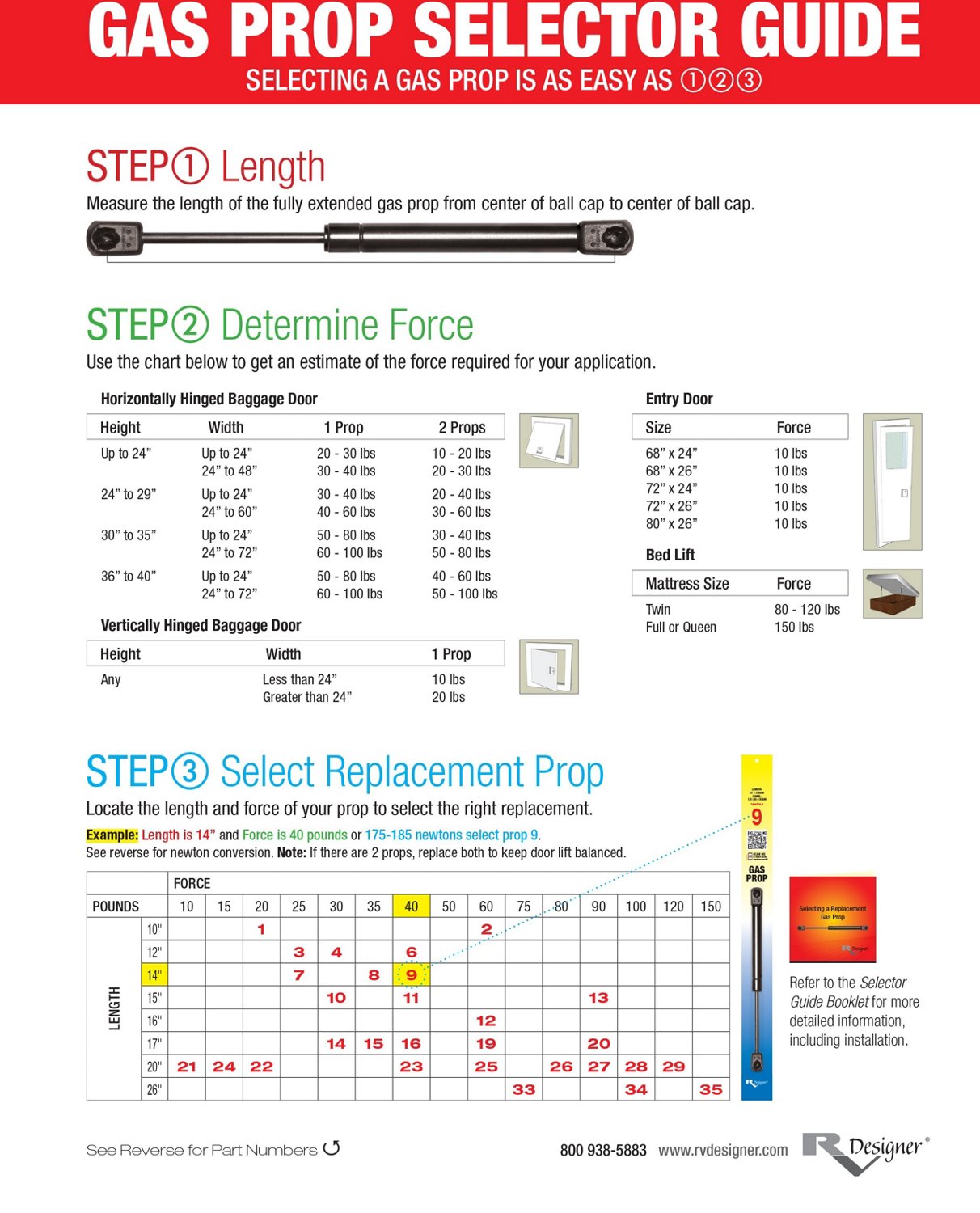 15 inch Boat/RV Gas Spring Academy