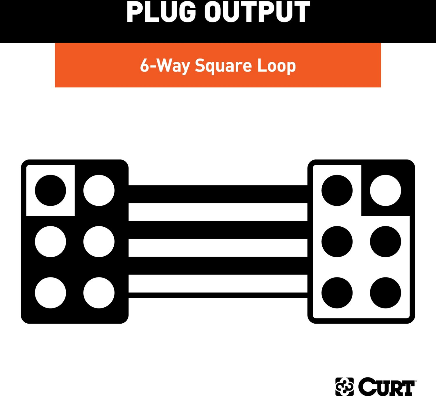 CURT 6-Way Square Connector Plug and Socket with 12 in Wires                                                                     - view number 3