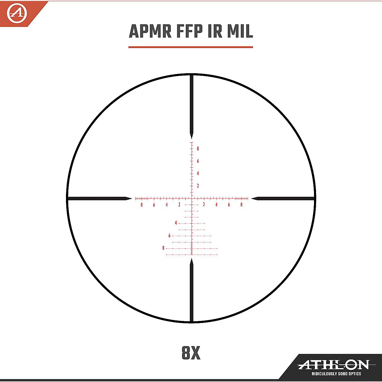 Athlon Optics Argos HMR 4-20x50 Riflescope                                                                                       - view number 5