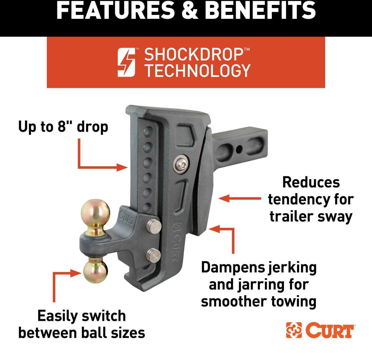 CURT Rebellion XD 20,000 lb Adjustable Cushion Hitch Mount Academy