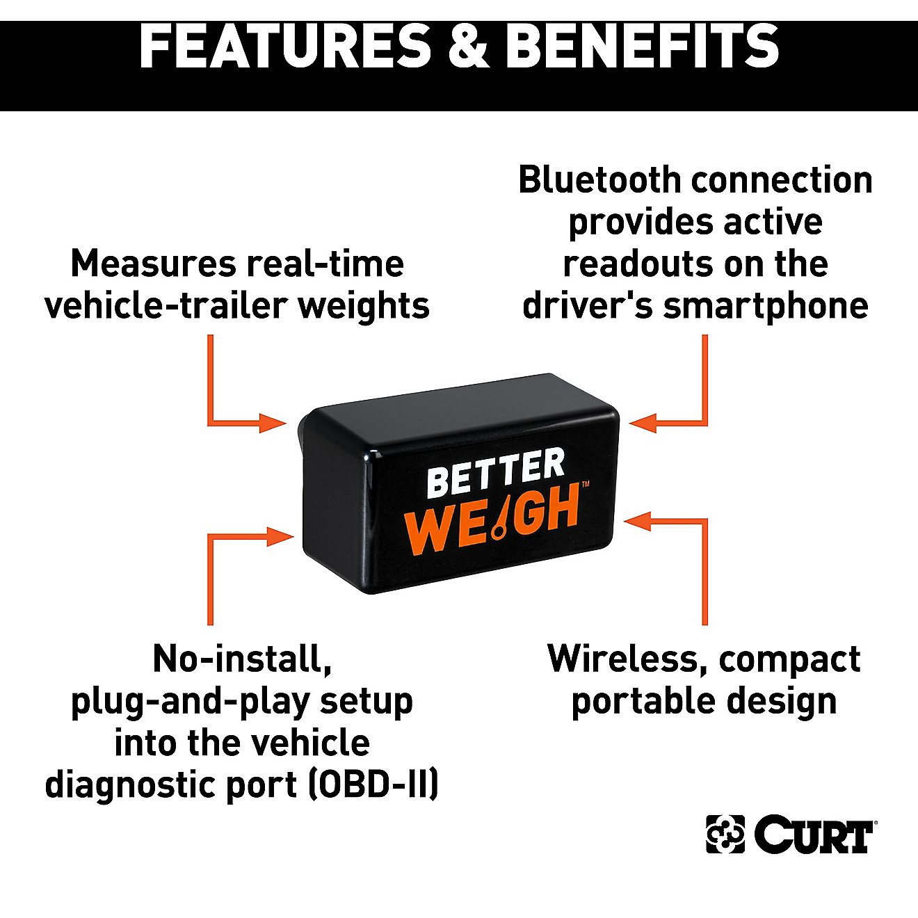 CURT BetterWeigh Mobile Towing Scale with TowSense Technology                                                                    - view number 5