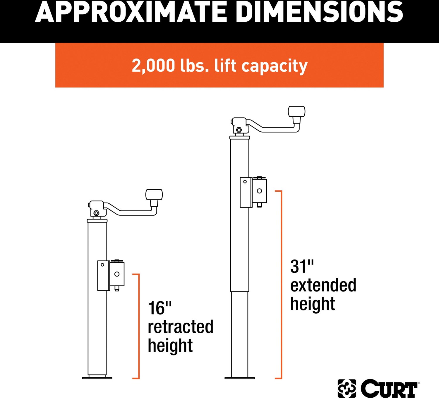 CURT Top Wind 9/16 in Pipe Mount Swivel Jack - view number 2