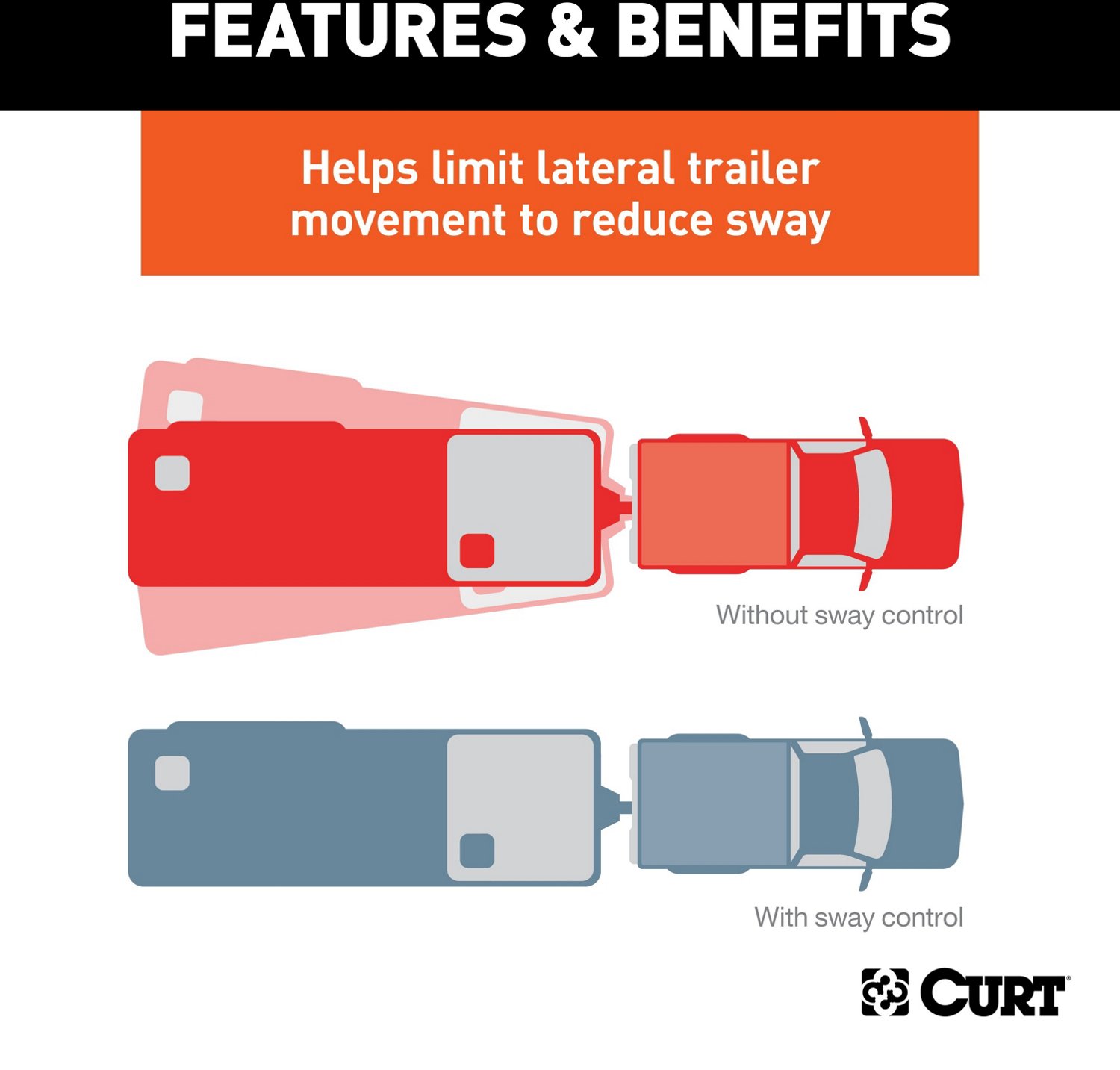 CURT TruTrack Weight Distribution Hitch                                                                                          - view number 7