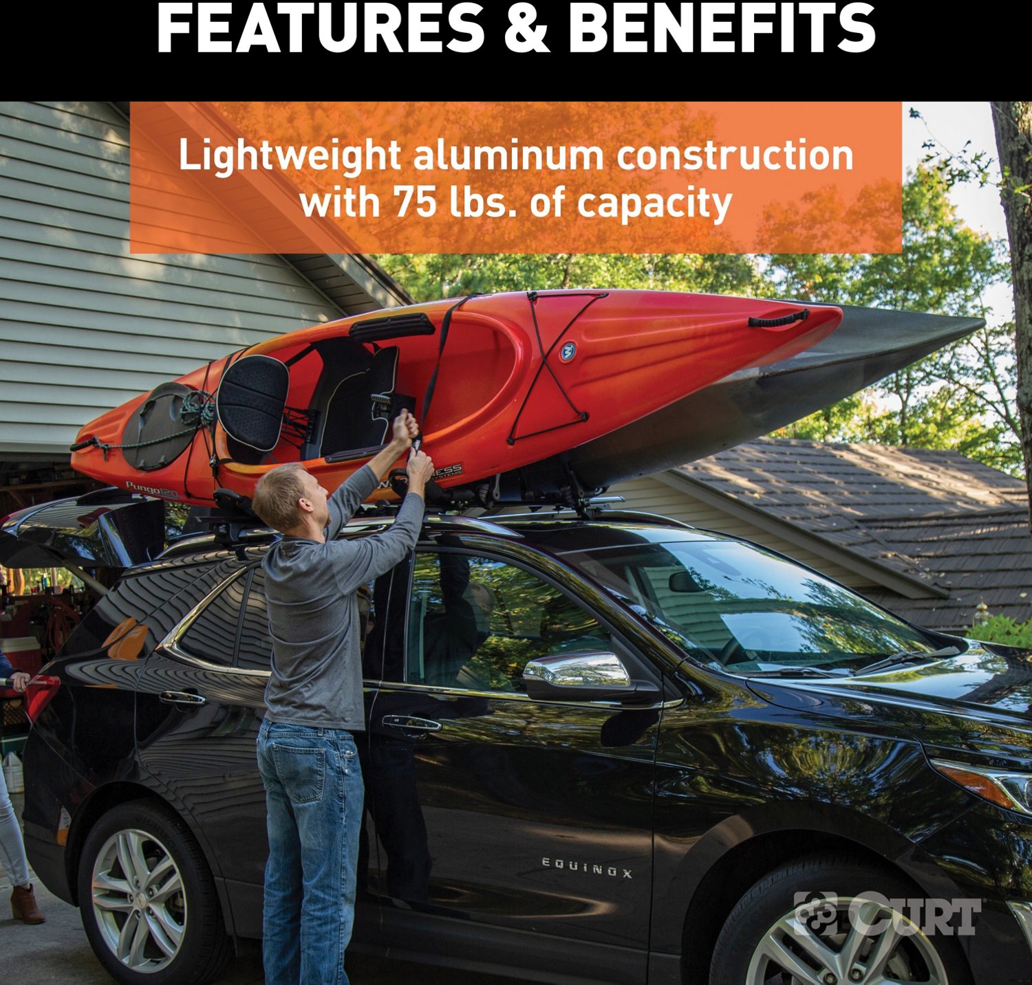 Academy kayak roof rack new arrivals