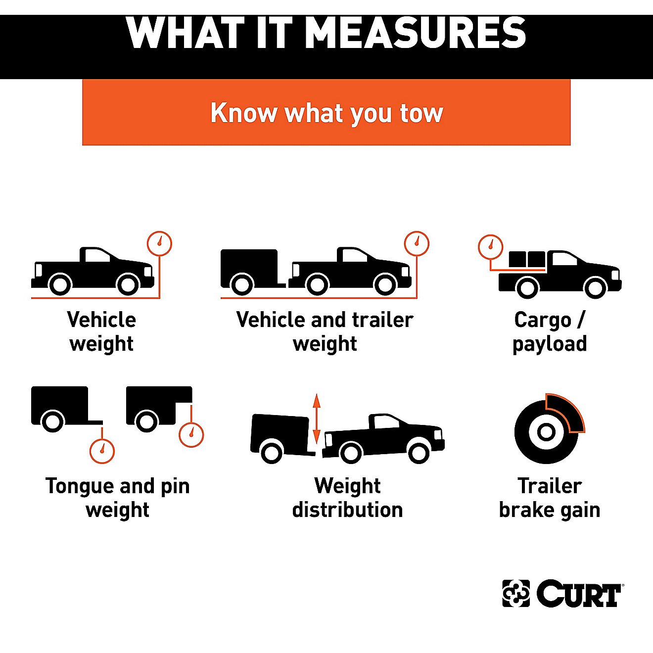 CURT BetterWeigh Mobile Towing Scale with TowSense Technology                                                                    - view number 9
