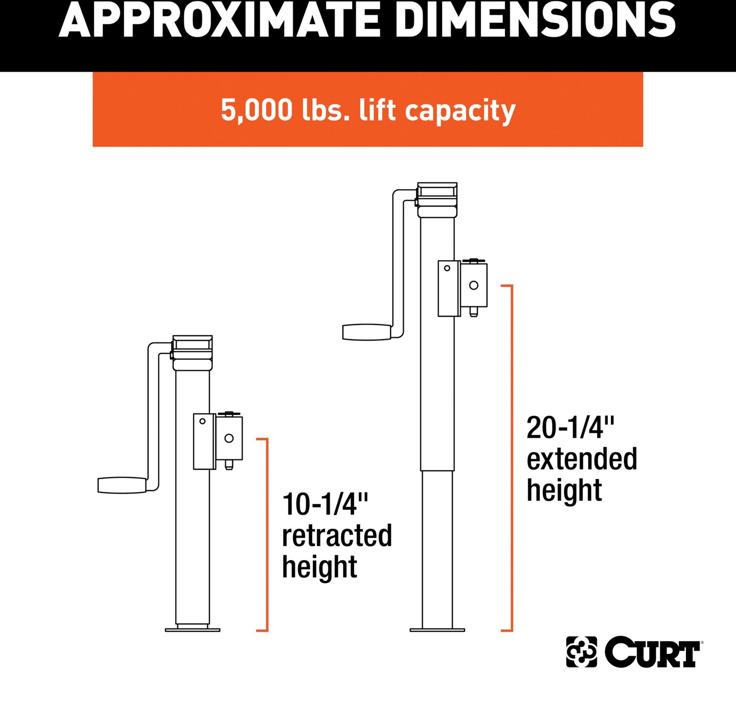 CURT Side Wind Pipe Mount Swivel Jack - view number 2