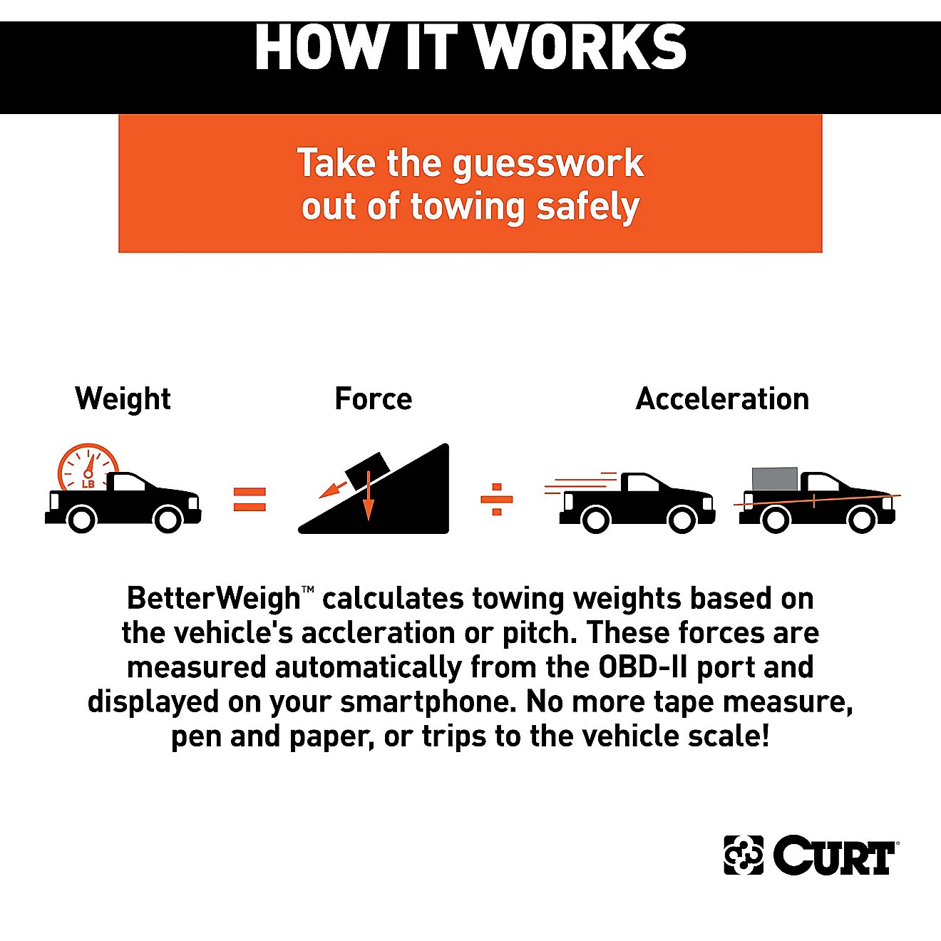 CURT BetterWeigh Mobile Towing Scale with TowSense Technology                                                                    - view number 10