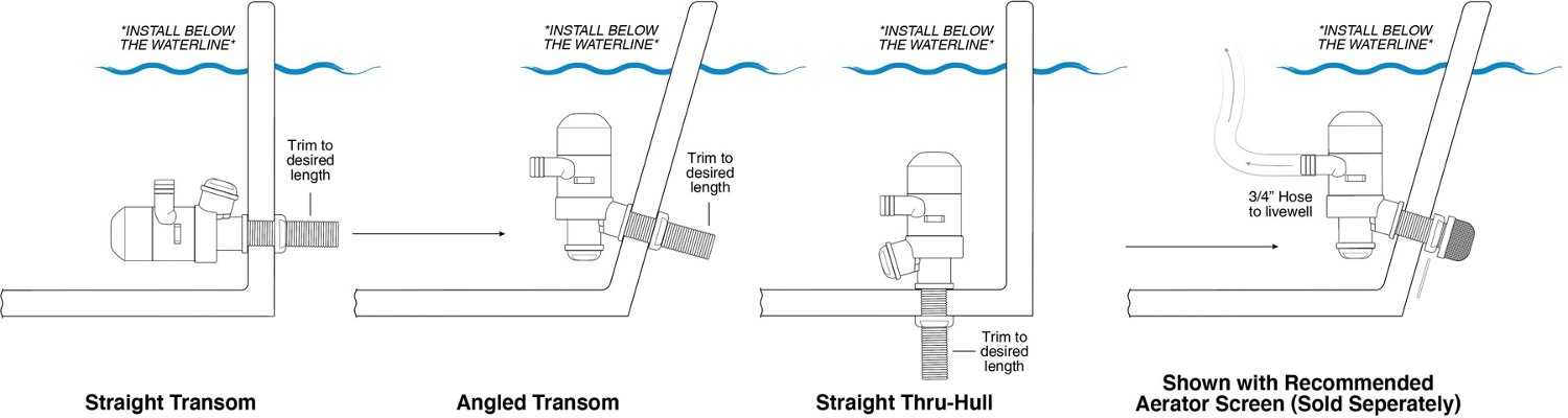 Marine Raider 800 Gph Livewell Pump                                                                                              - view number 3