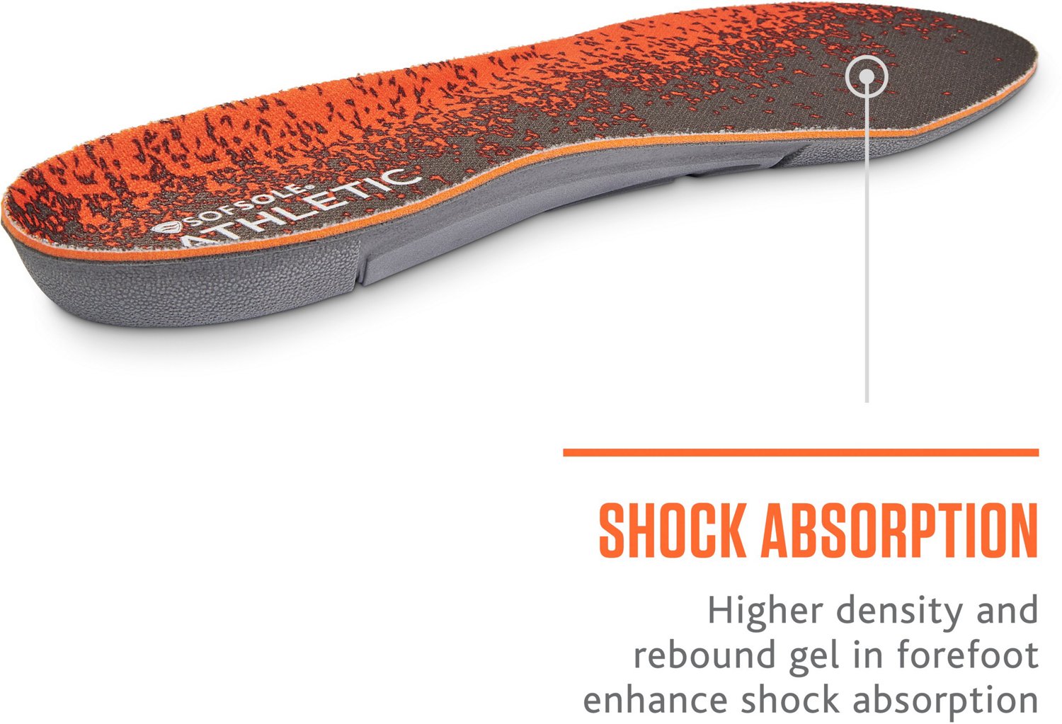 Sof Sole Athletic Men's Insoles Academy