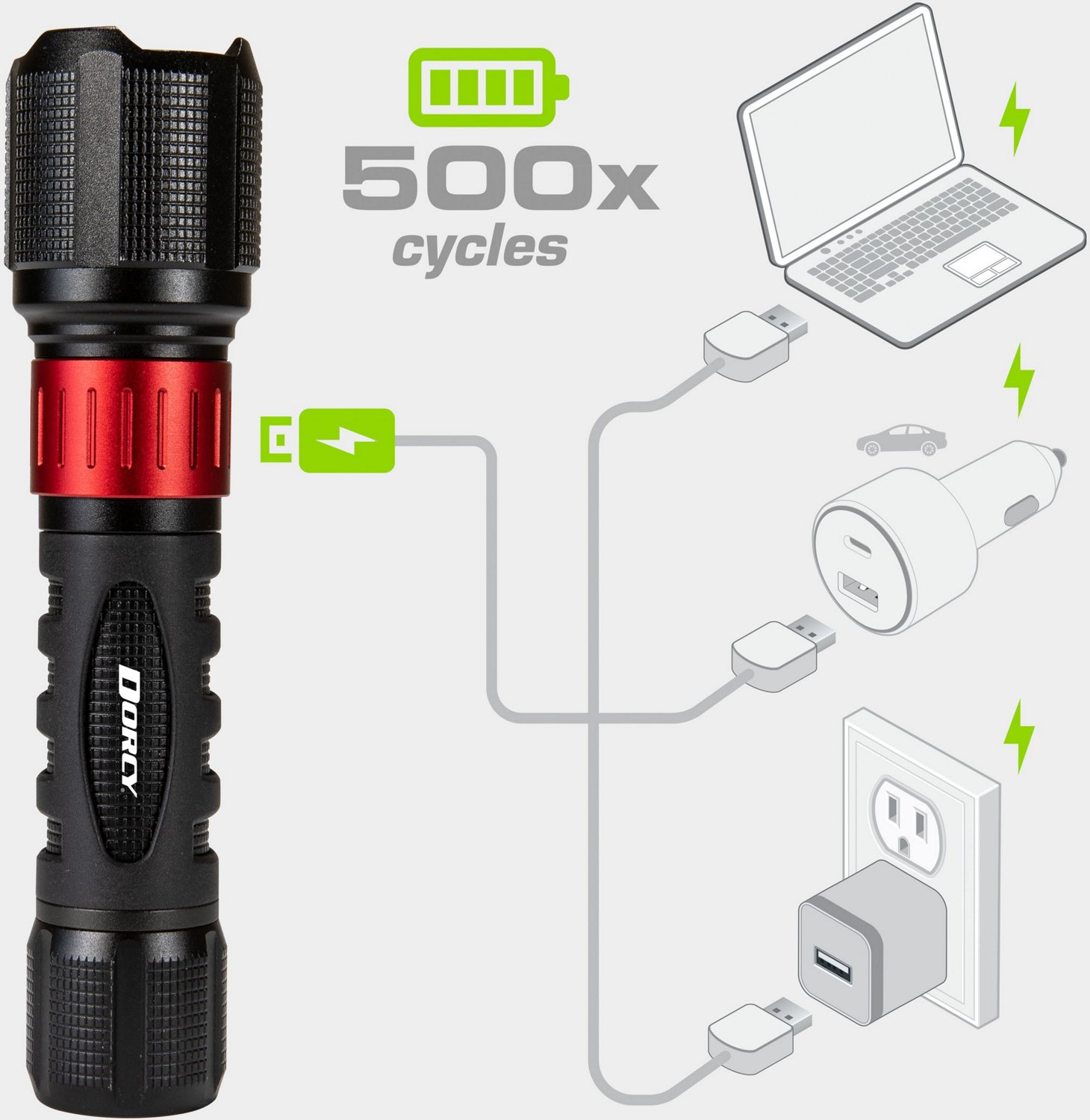 Dorcy 2000 Lumen LED Aluminum Rechargeable Flashlight                                                                            - view number 8