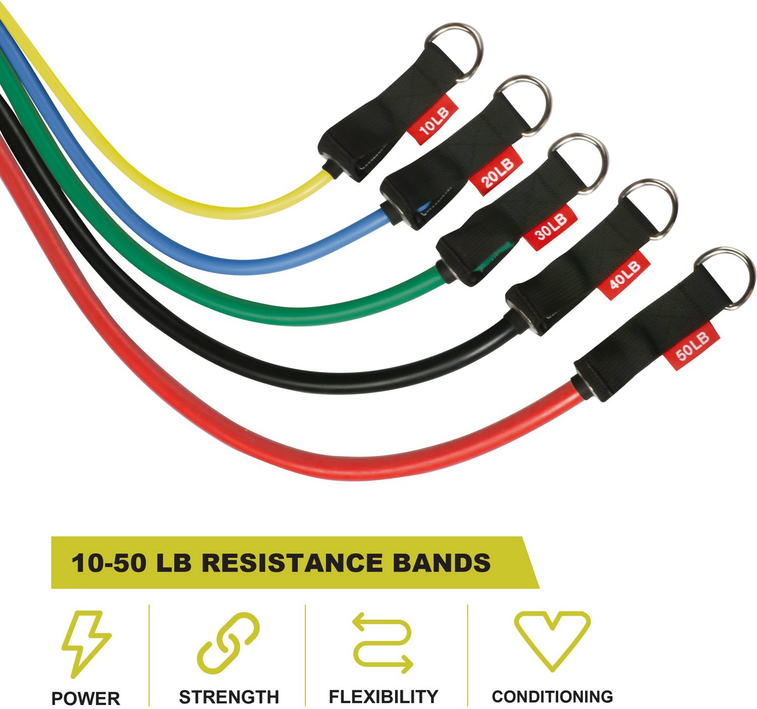 Resistance bands academy sports new arrivals