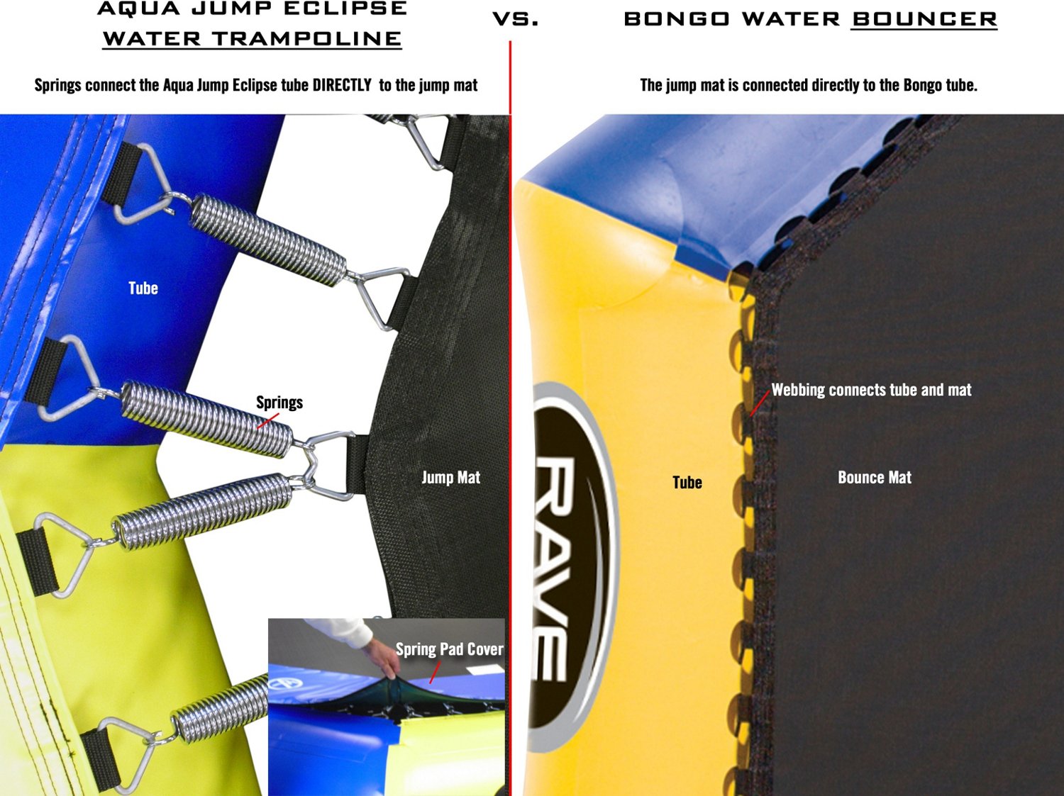 RAVE Sports Aqua Jump Eclipse 200 Water Trampoline                                                                               - view number 5