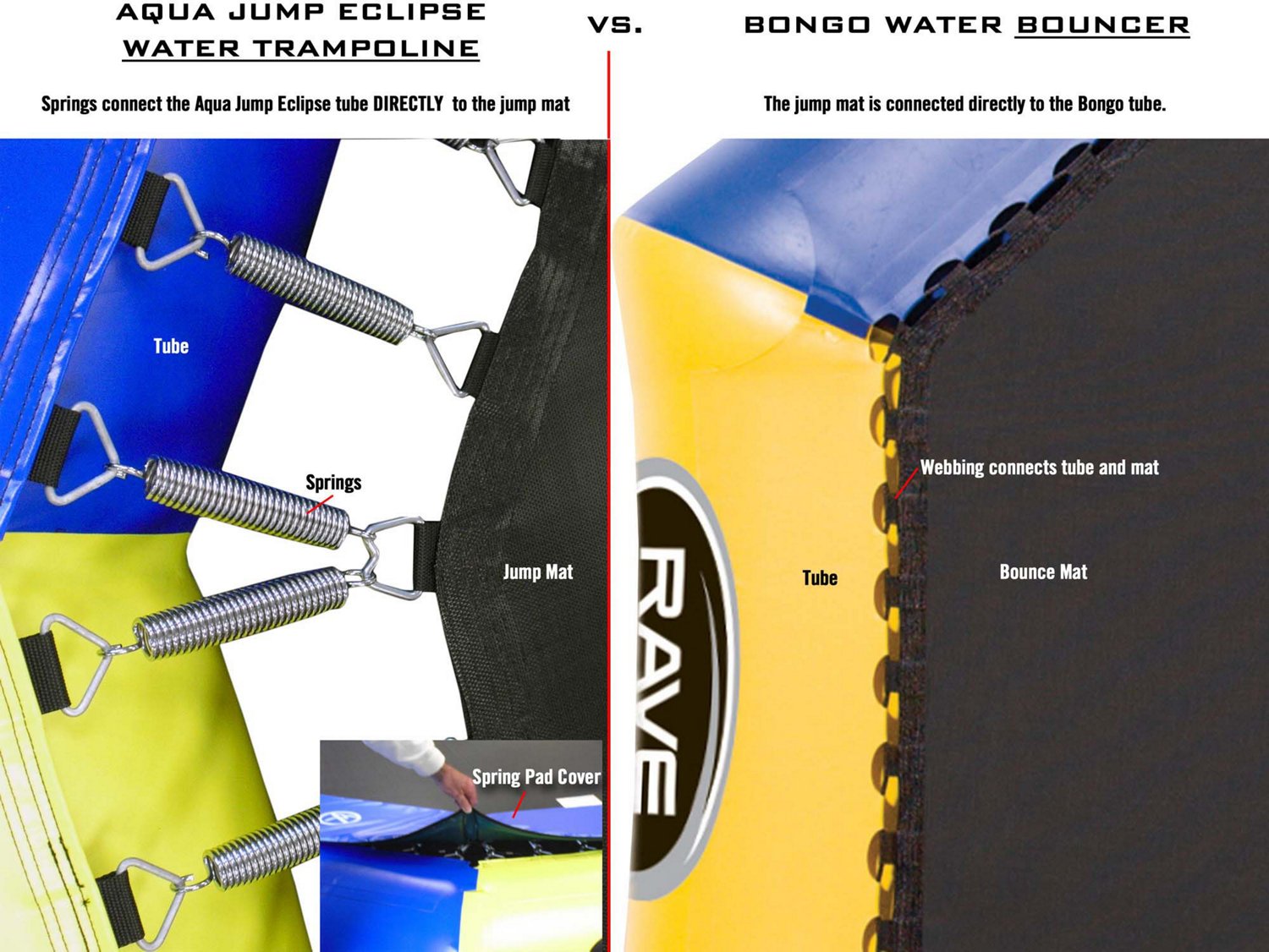 RAVE Sports Bongo 15 ft Water Bouncer                                                                                            - view number 4