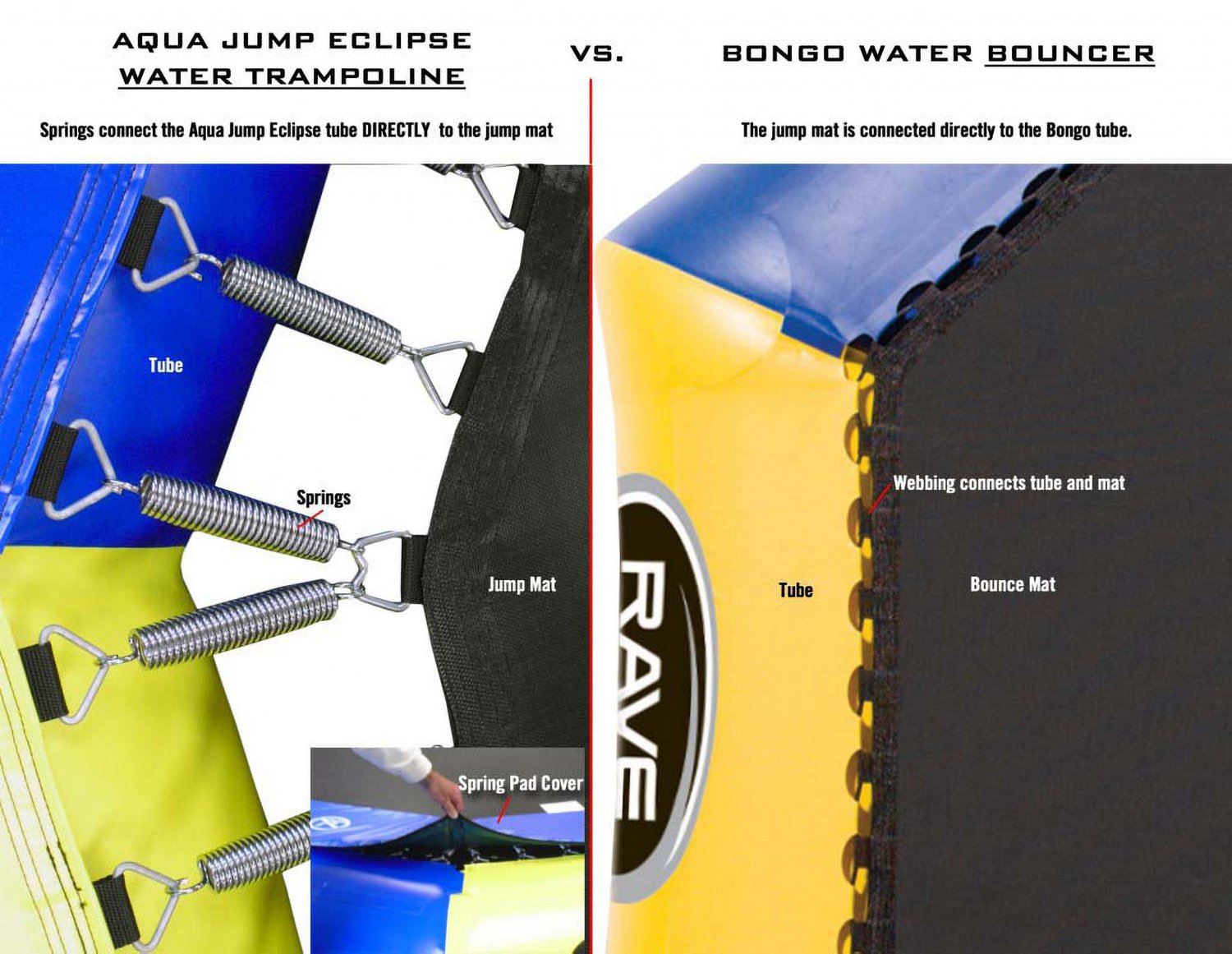 RAVE Sports Bongo 10 ft Water Bouncer                                                                                            - view number 5