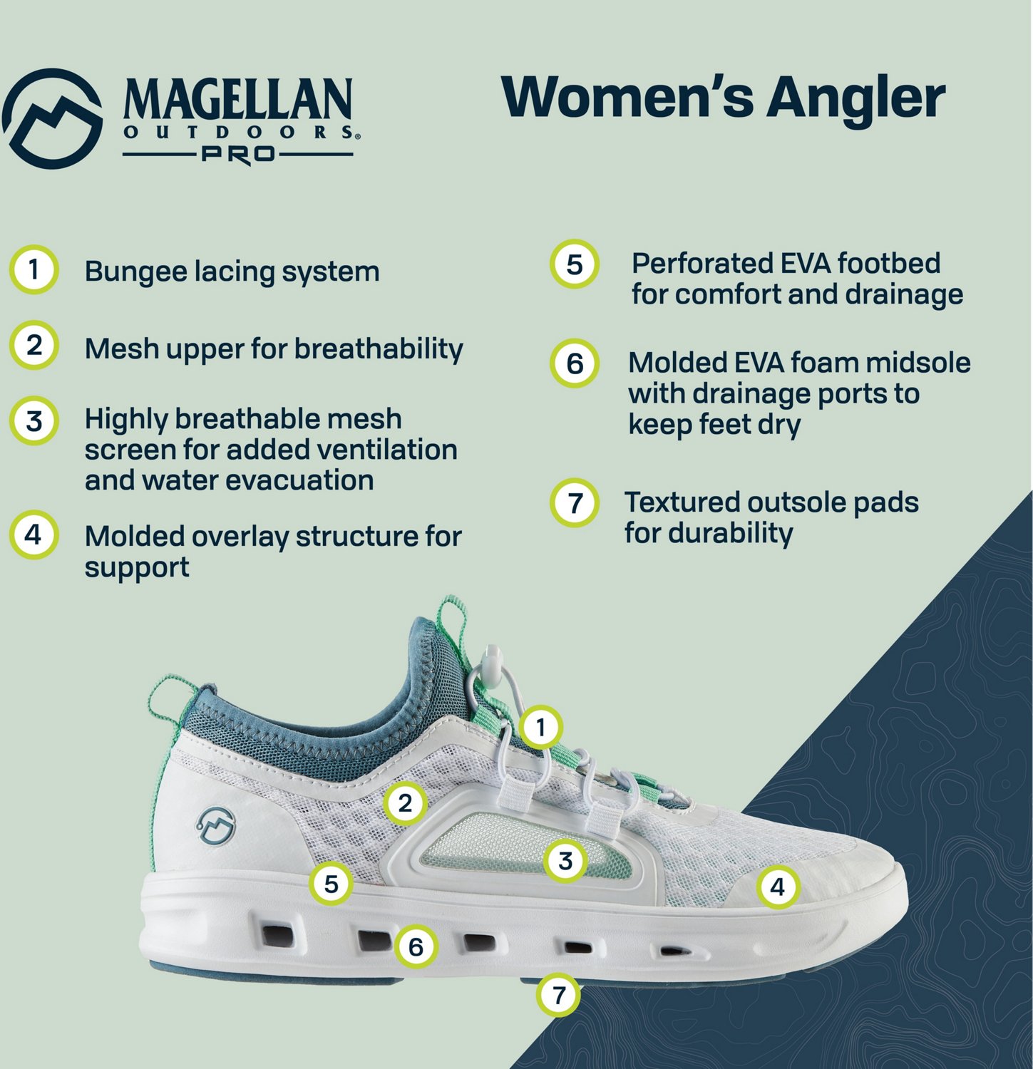 Academy Sports + Outdoors Magellan Outdoors Women's Pro Angler