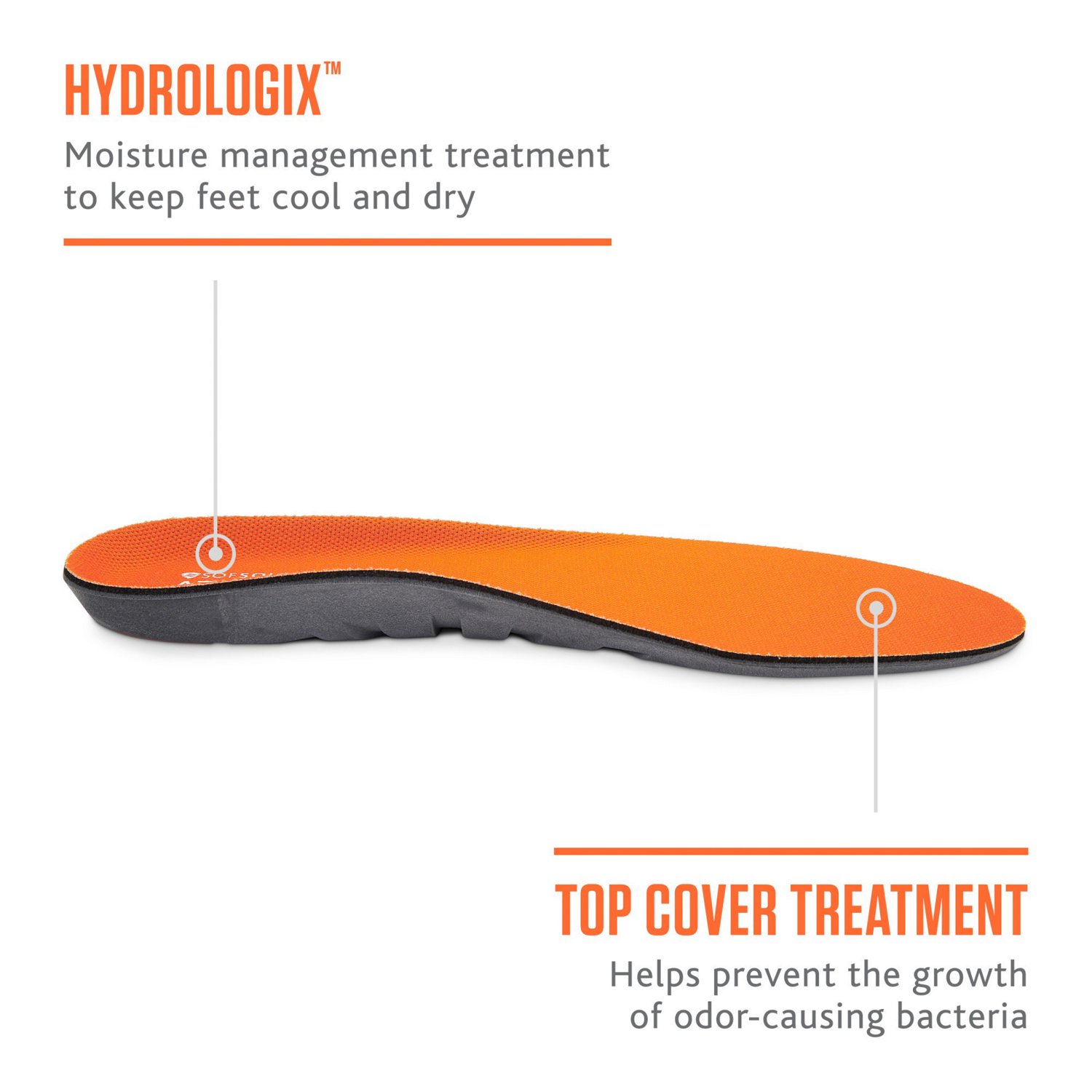 Sof Sole® Men's Size 13 - 14 Athlete Insoles                                                                                    - view number 8