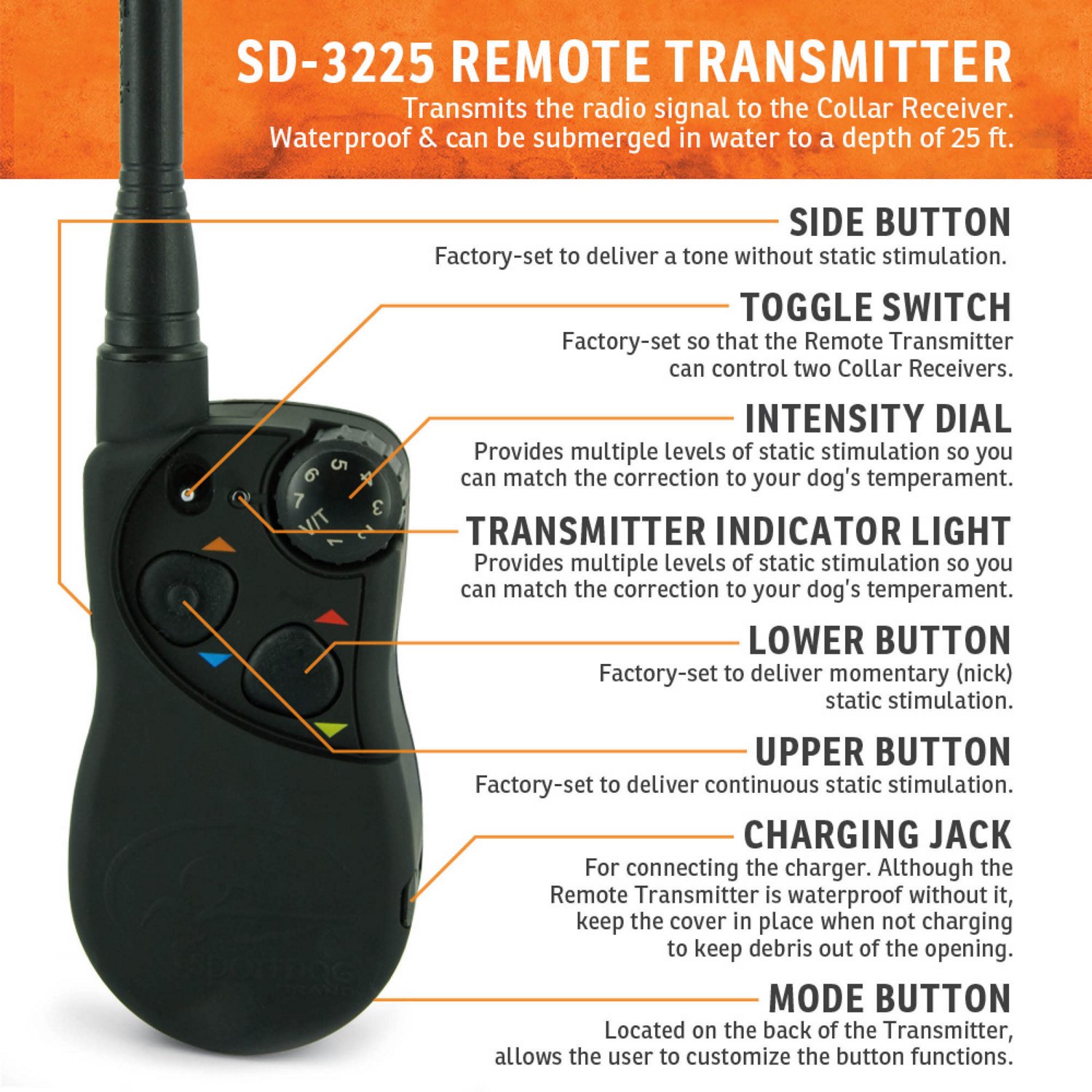 SportDOG Brand HoundHunter 3225 Remote Trainer                                                                                   - view number 4