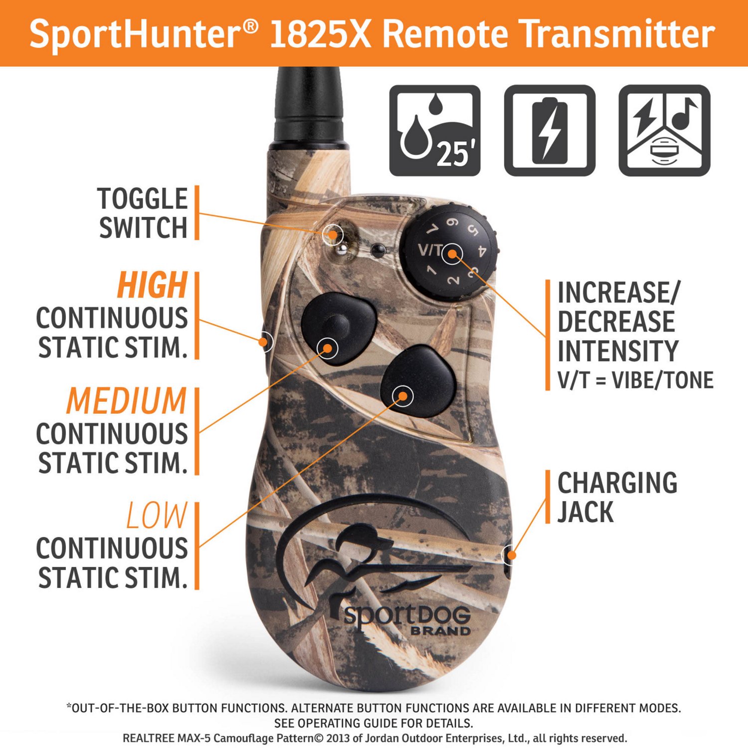 SportDOG Brand WetlandHunter 1825X Remote                                                                                        - view number 3