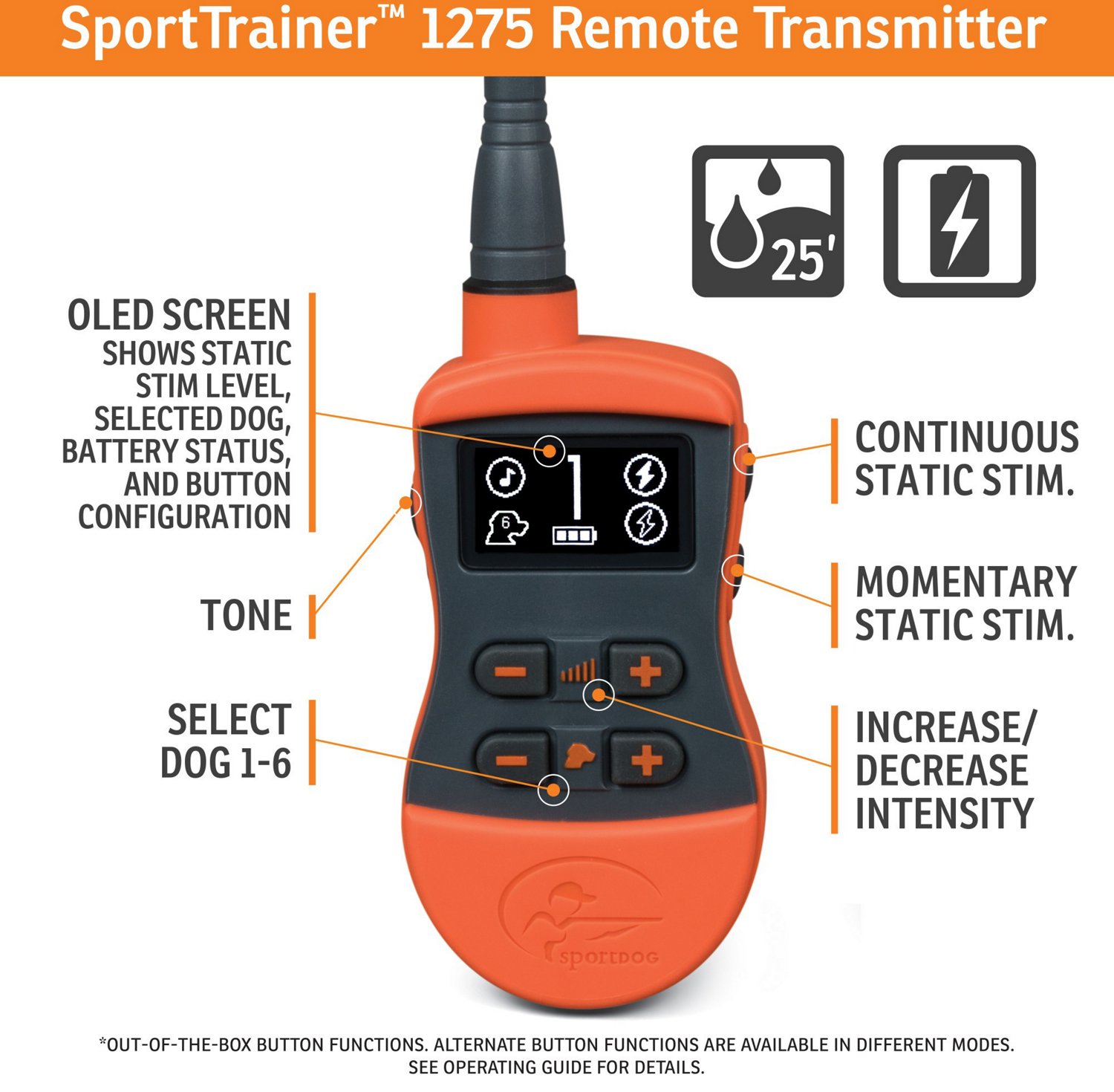 SportDOG Brand SportTrainer 1275 Remote                                                                                          - view number 3