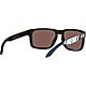 Oakley Holbrook Indianapolis Colts 2021 Prizm Sunglasses                                                                         - view number 9