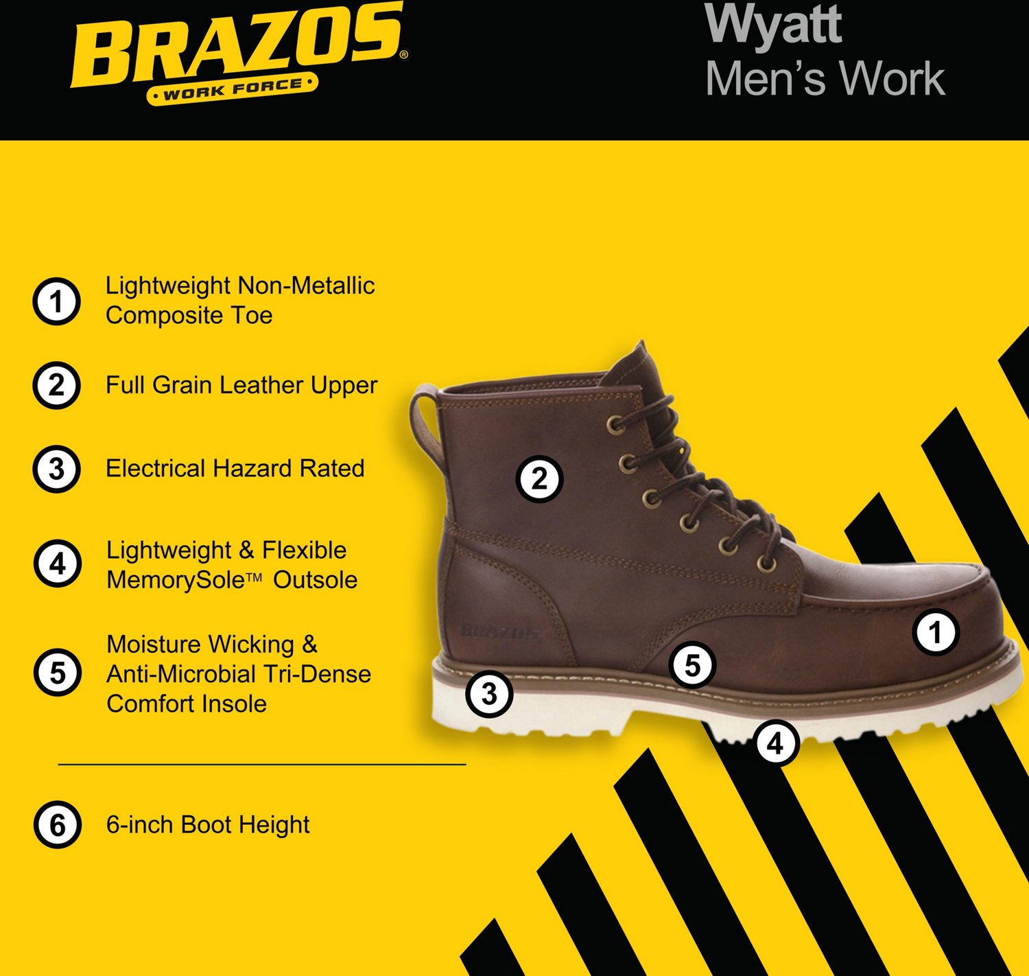 Brazos Men s Wyatt EH Composite Toe Lace Up Work Boots Academy