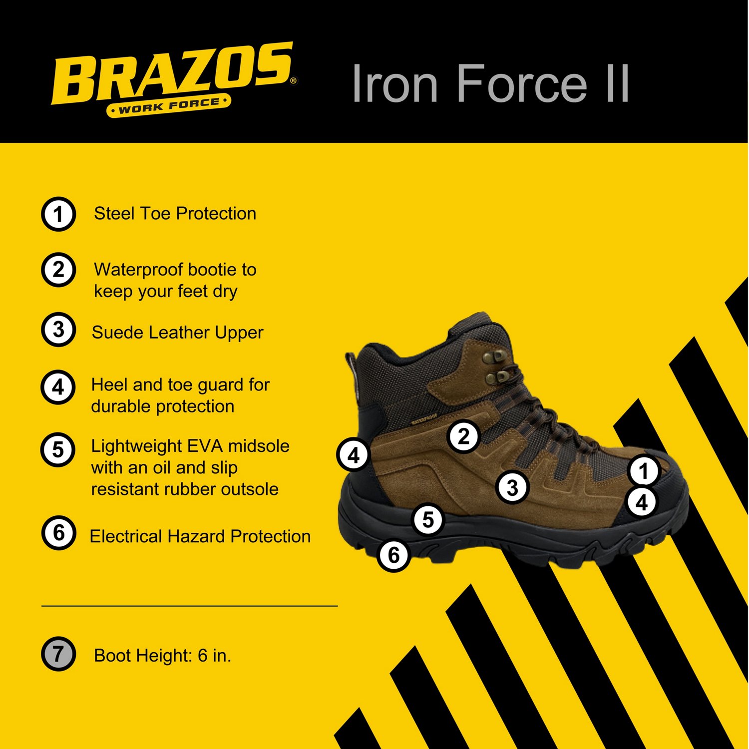 Brazos workforce clearance boots