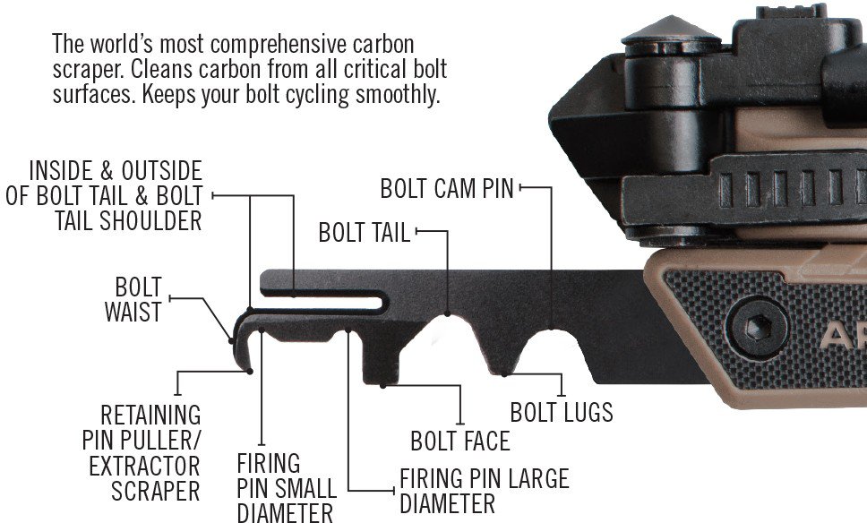 Real Avid AR-15 Multi-Tool - view number 3