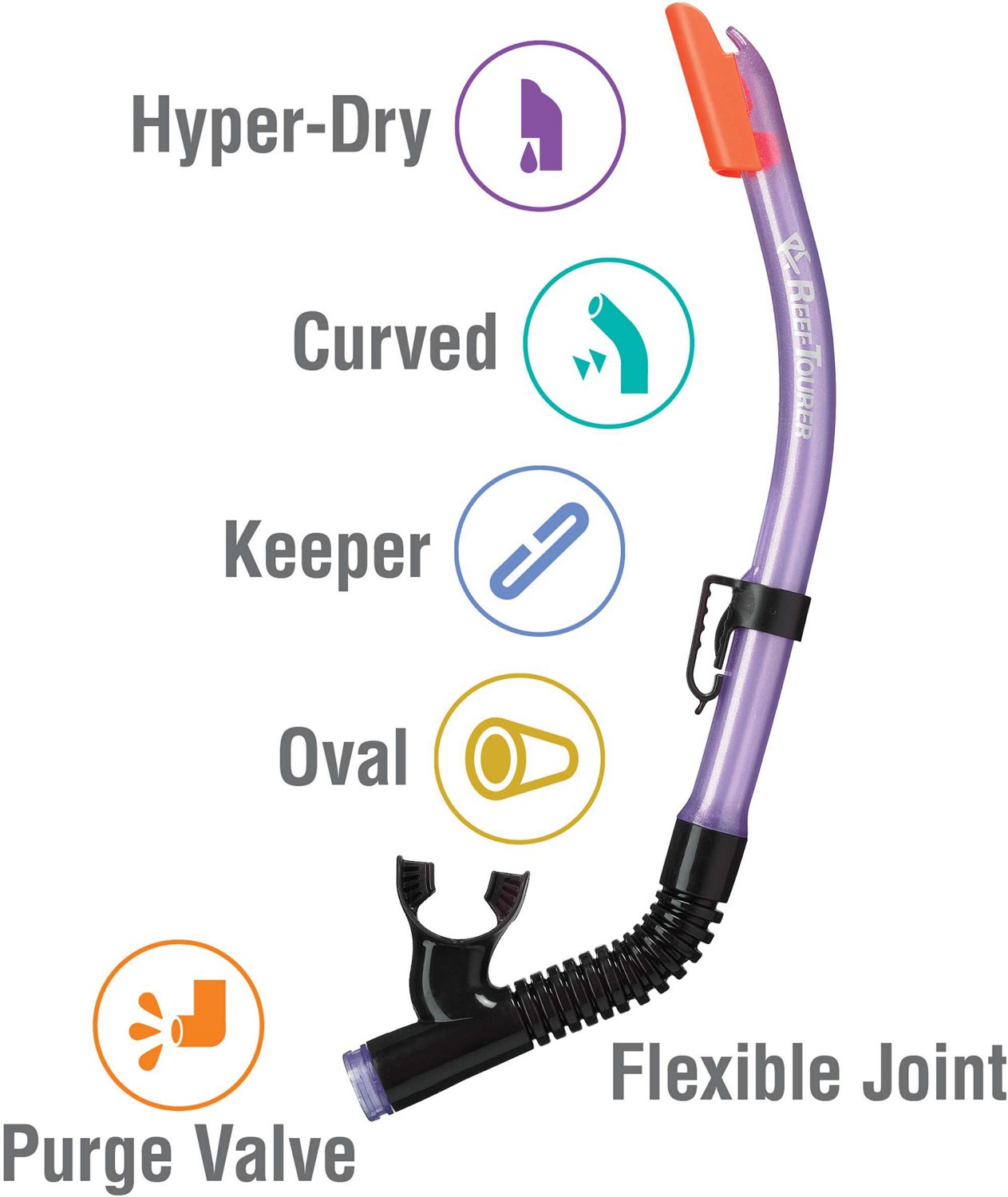 Reef Youth Tourer Single Window Mask And Snorkel Set - view number 3
