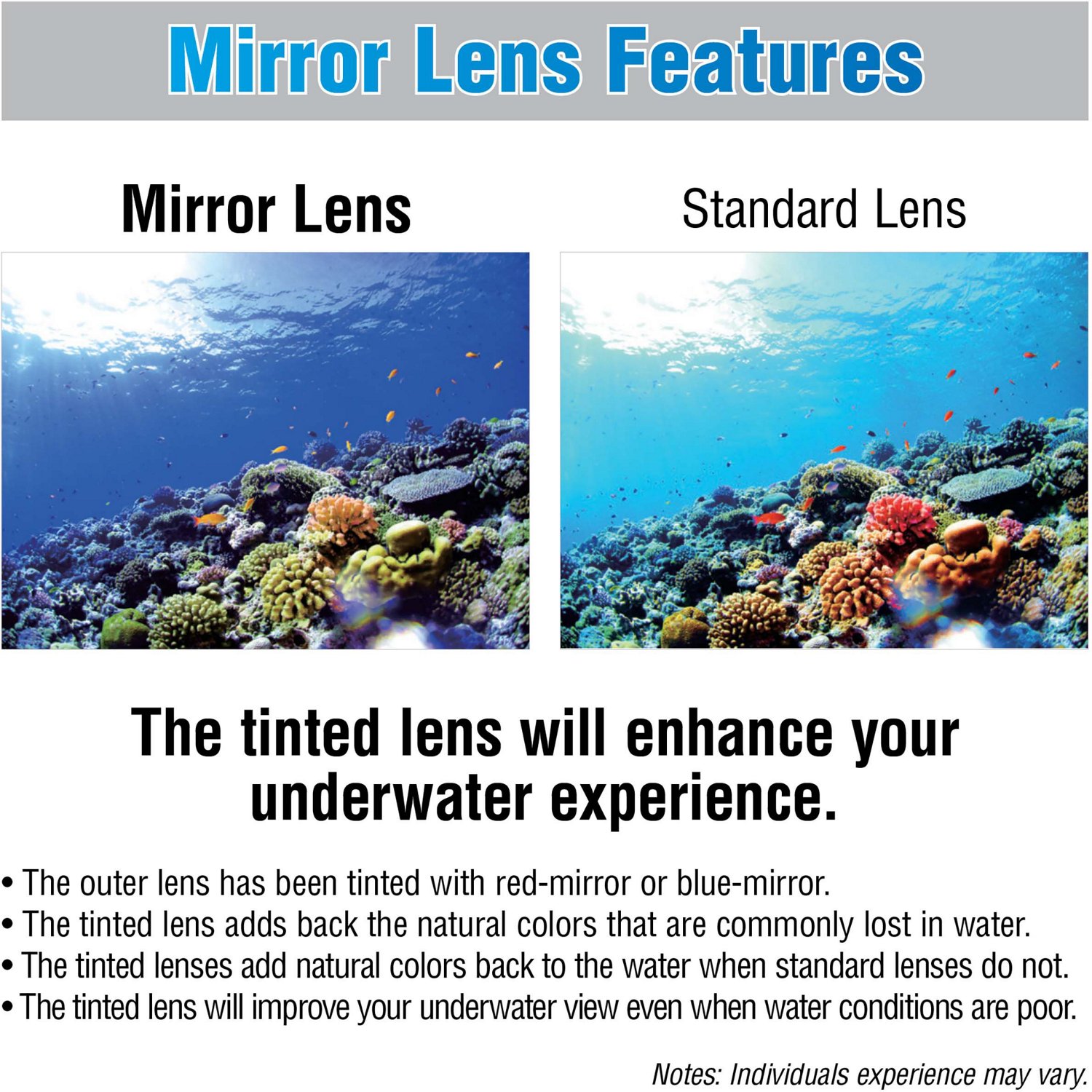 Reef Youth Tourer Single Window Mask And Snorkel Set - view number 6