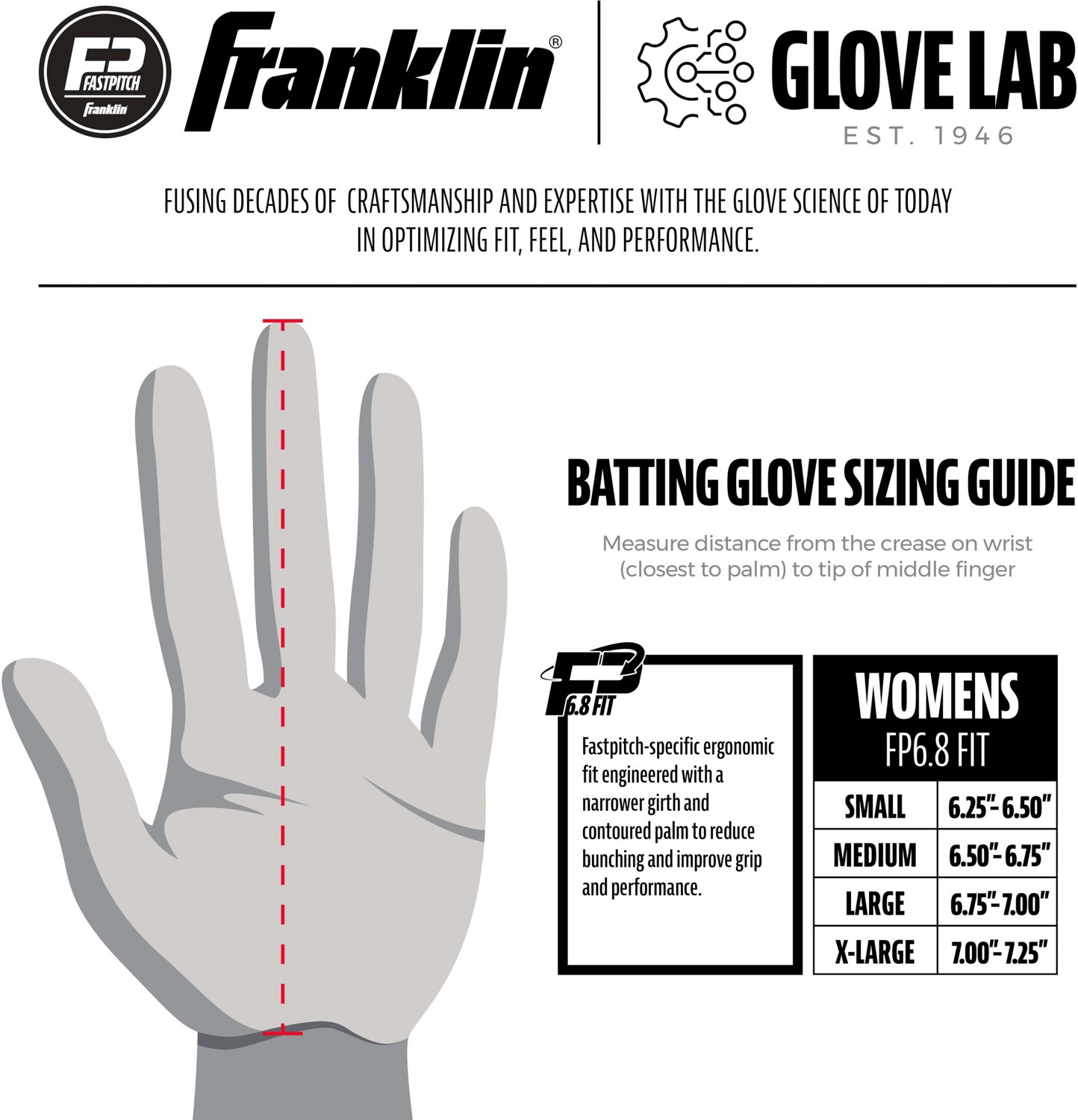 Franklin Women's CFX Pro Fastpitch Gloves                                                                                        - view number 5