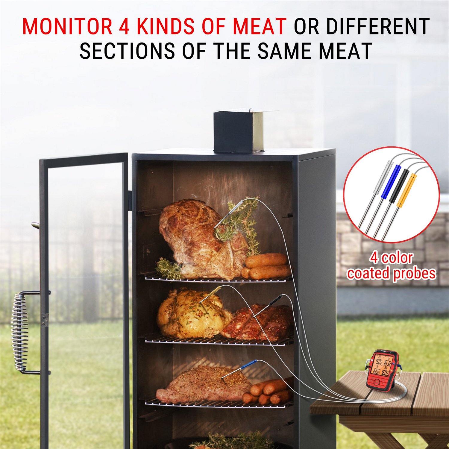 ThermoPro TP827B Wireless Grilling Thermometer                                                                                   - view number 2