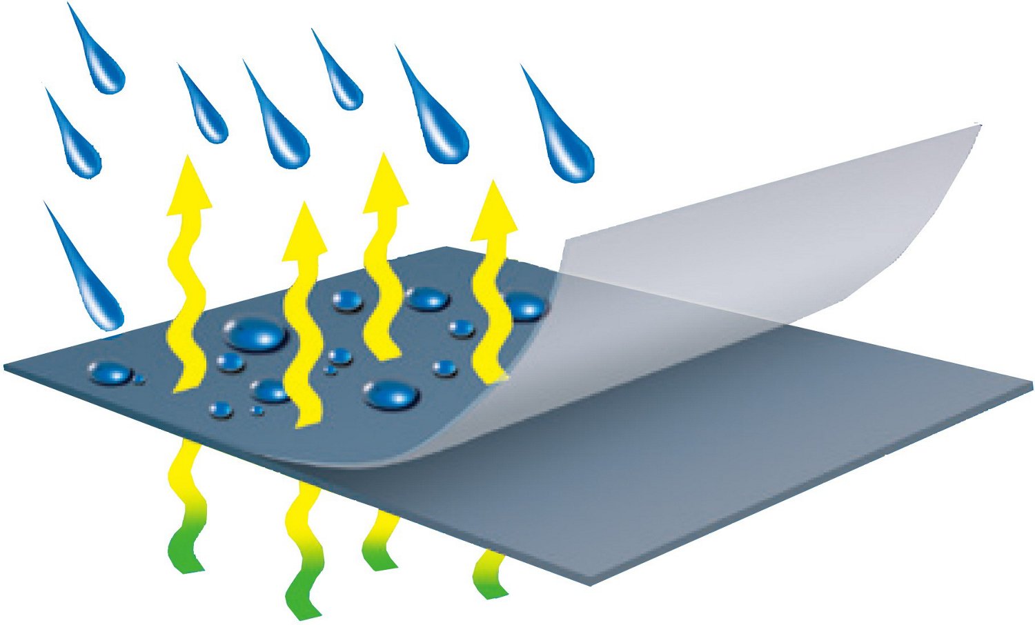 Marine Raider 300D Boat Cover - view number 5