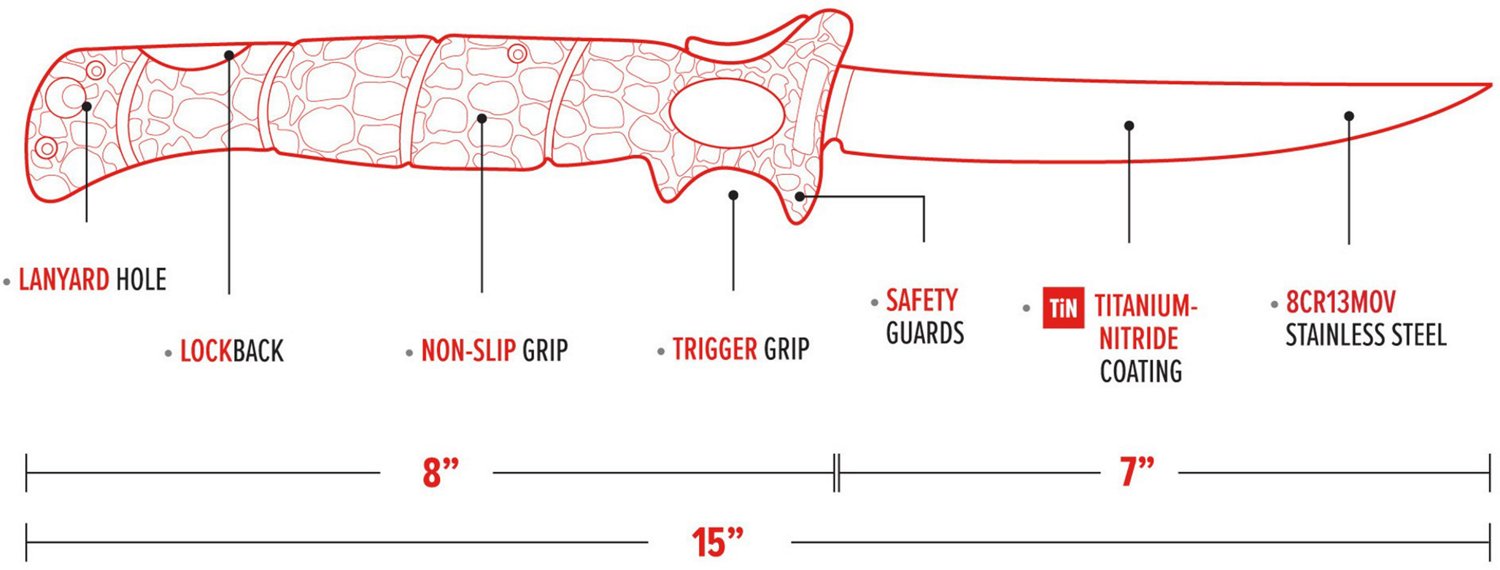 Bubba 7 in Tapered Flex Folding Fillet Fishing Knife - view number 5