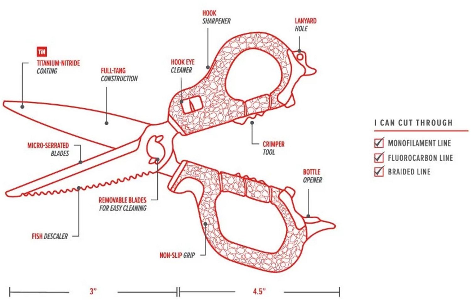 Bubba Medium Shears - view number 3