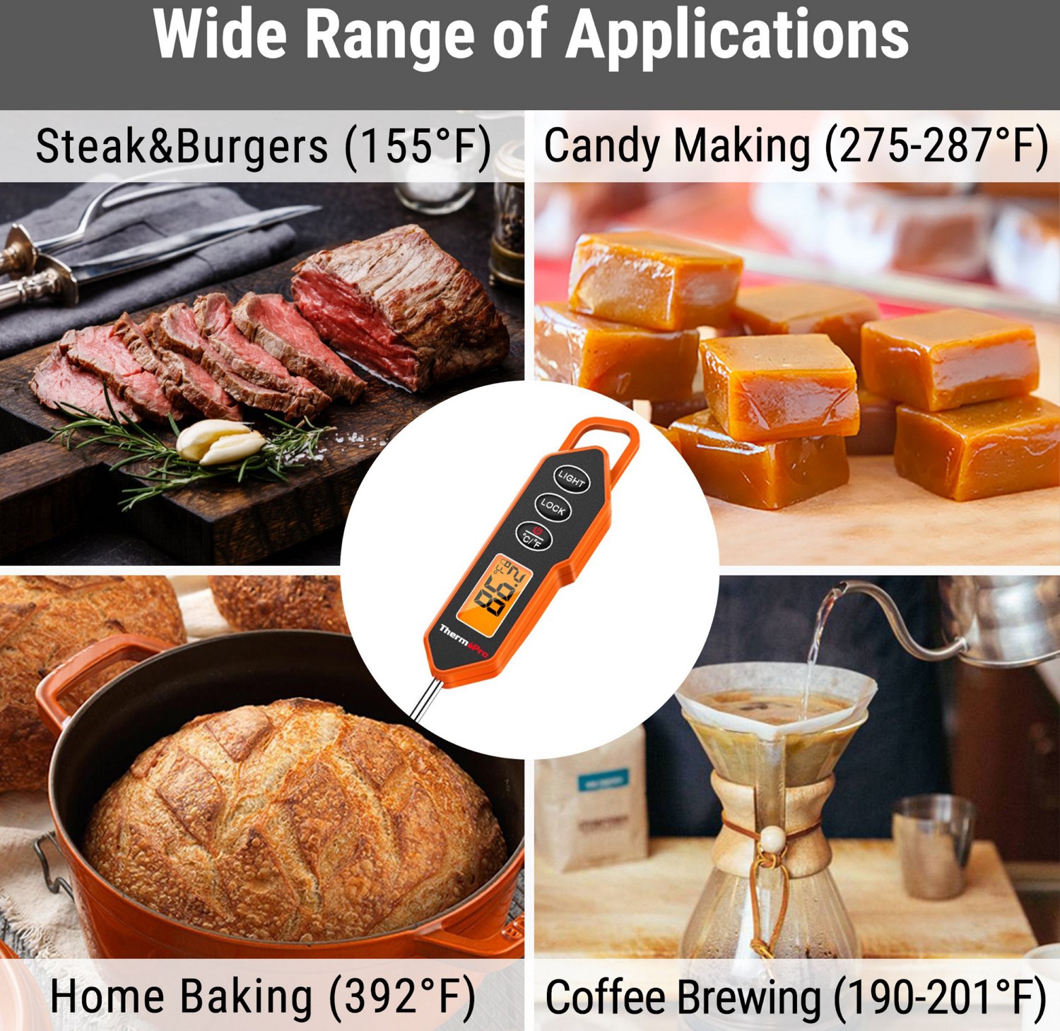 ThermoPro TP01H Digital Instant Read Meat Thermometer Academy