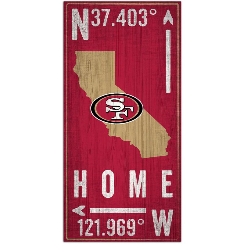 Fan Creations San F…