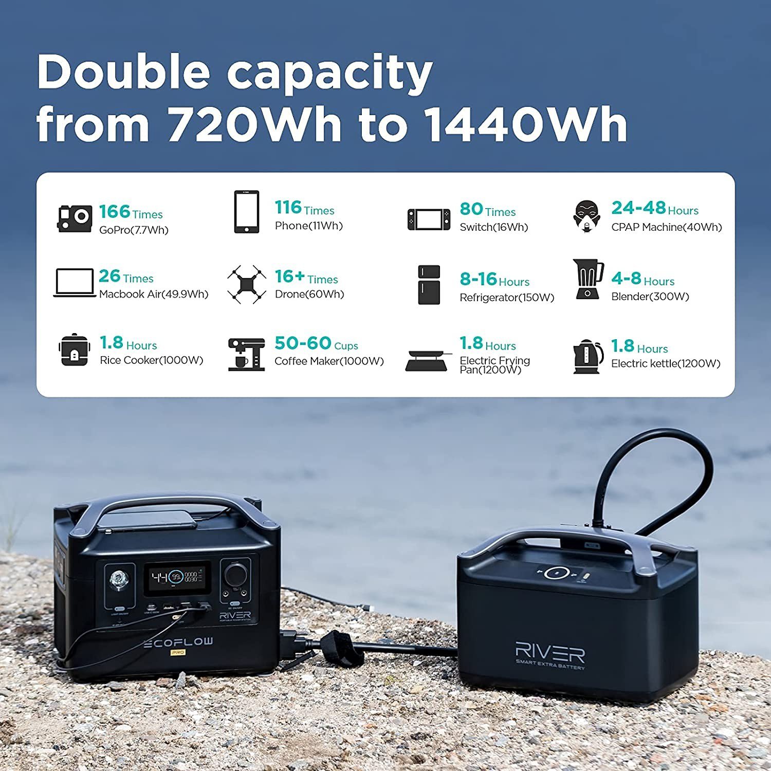 EcoFlow River Pro 720W Extra Battery - view number 6