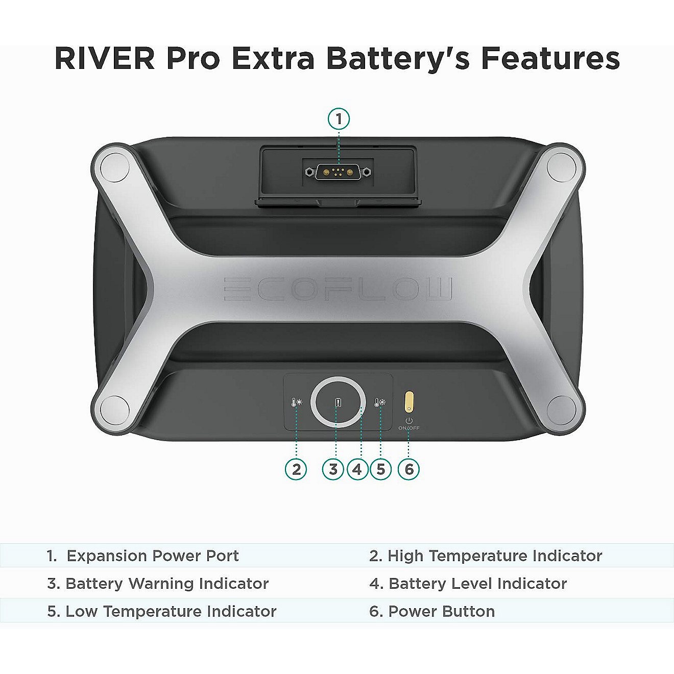 EcoFlow River Pro 720W Extra Battery                                                                                             - view number 5