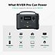 EcoFlow RIVER Pro 110W Portable Power Station                                                                                    - view number 9
