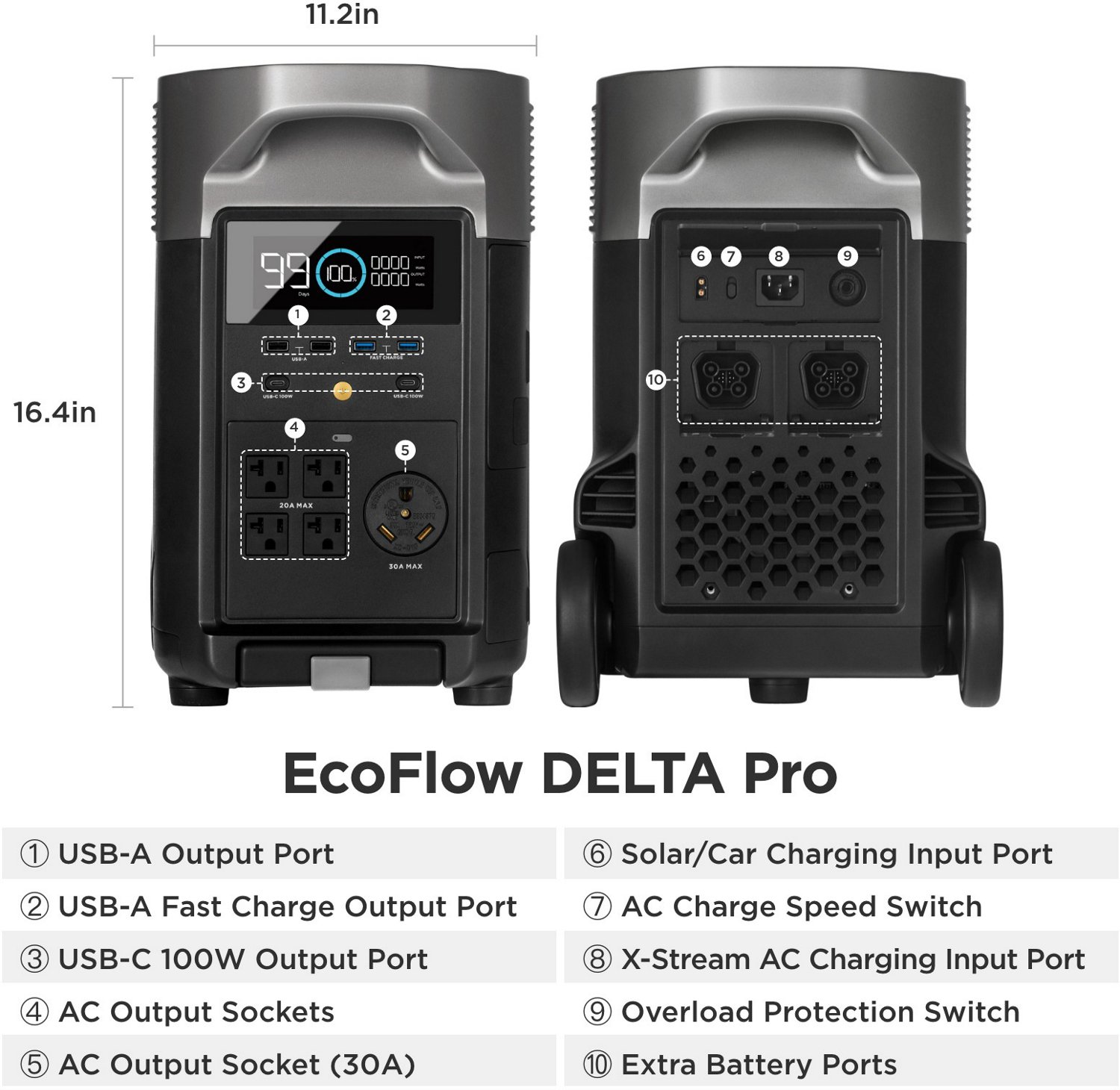 EcoFlow DELTA Pro 3600W Portable Power Station                                                                                   - view number 7