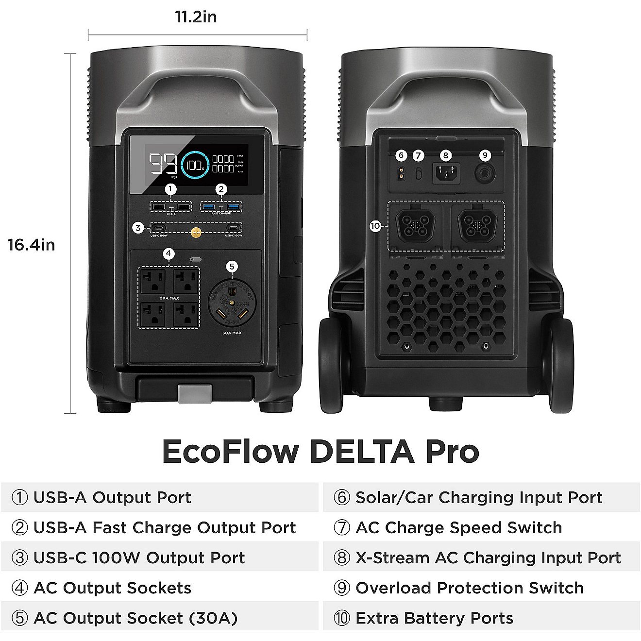 EcoFlow DELTA Pro 3600W Portable Power Station                                                                                   - view number 7