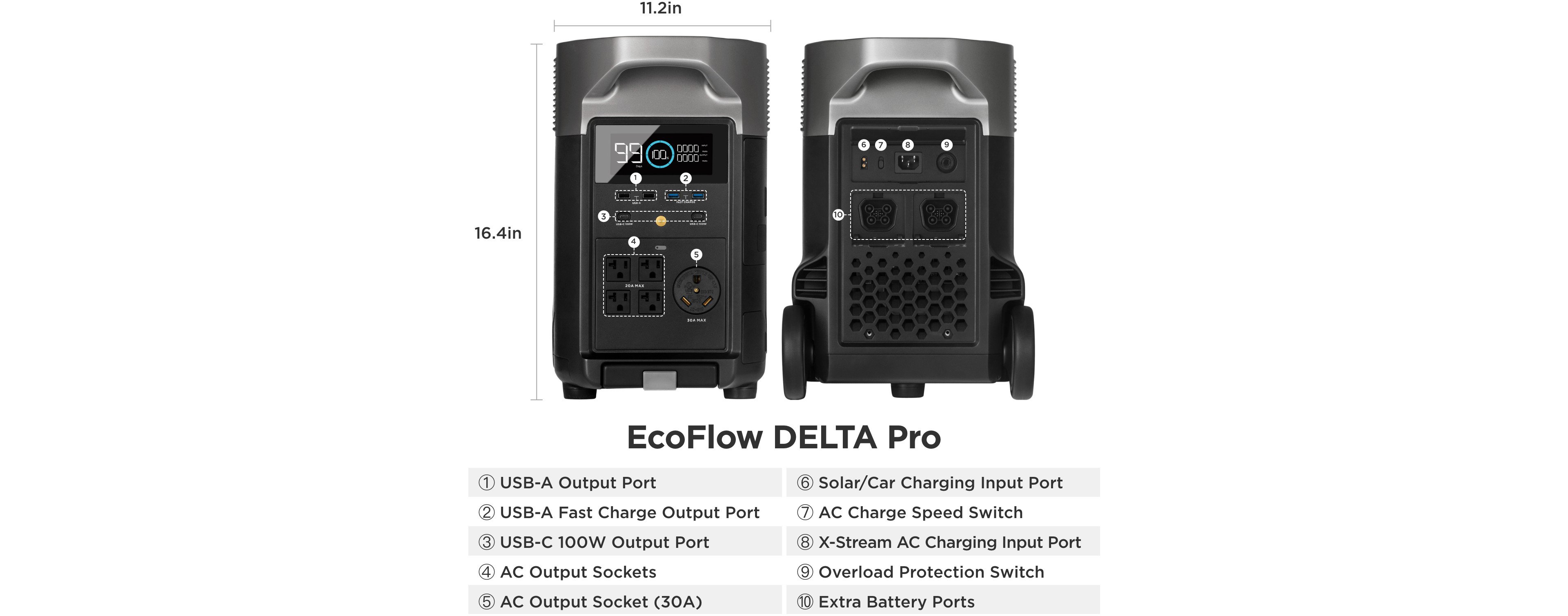 EcoFlow DELTA Pro 3600W Portable Power Station