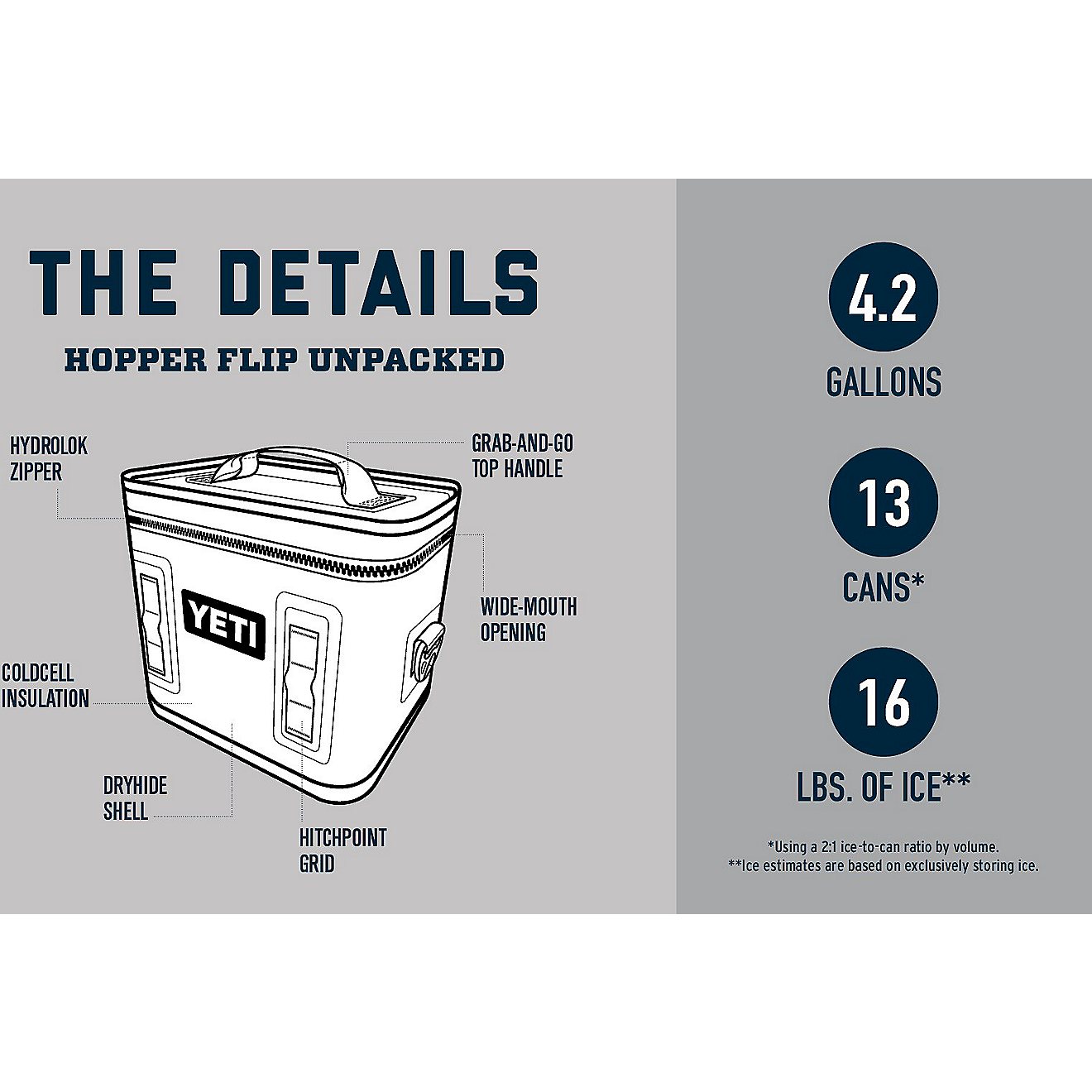 YETI Hopper Flip 12 Cooler                                                                                                       - view number 5