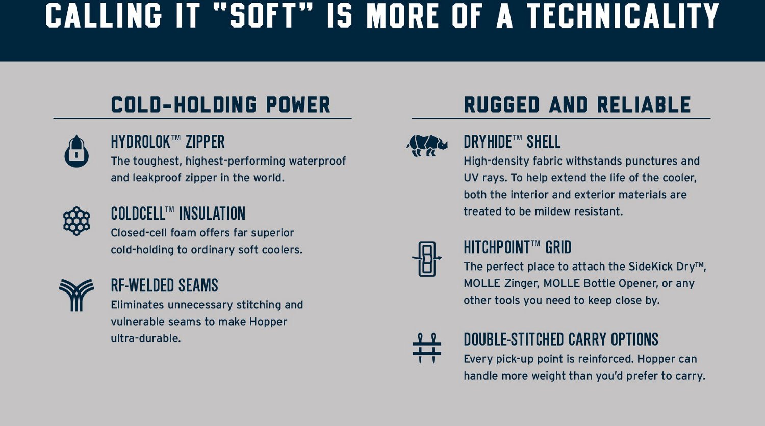 YETI Hopper Flip 8 Soft Cooler - view number 6