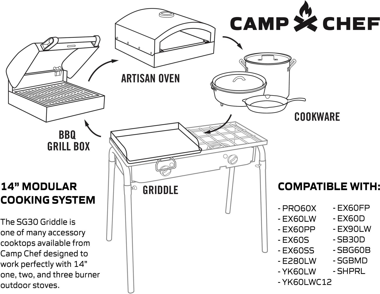 Camp Chef 14 x 16 Professional Flat Top Griddle - St. Louis BBQ