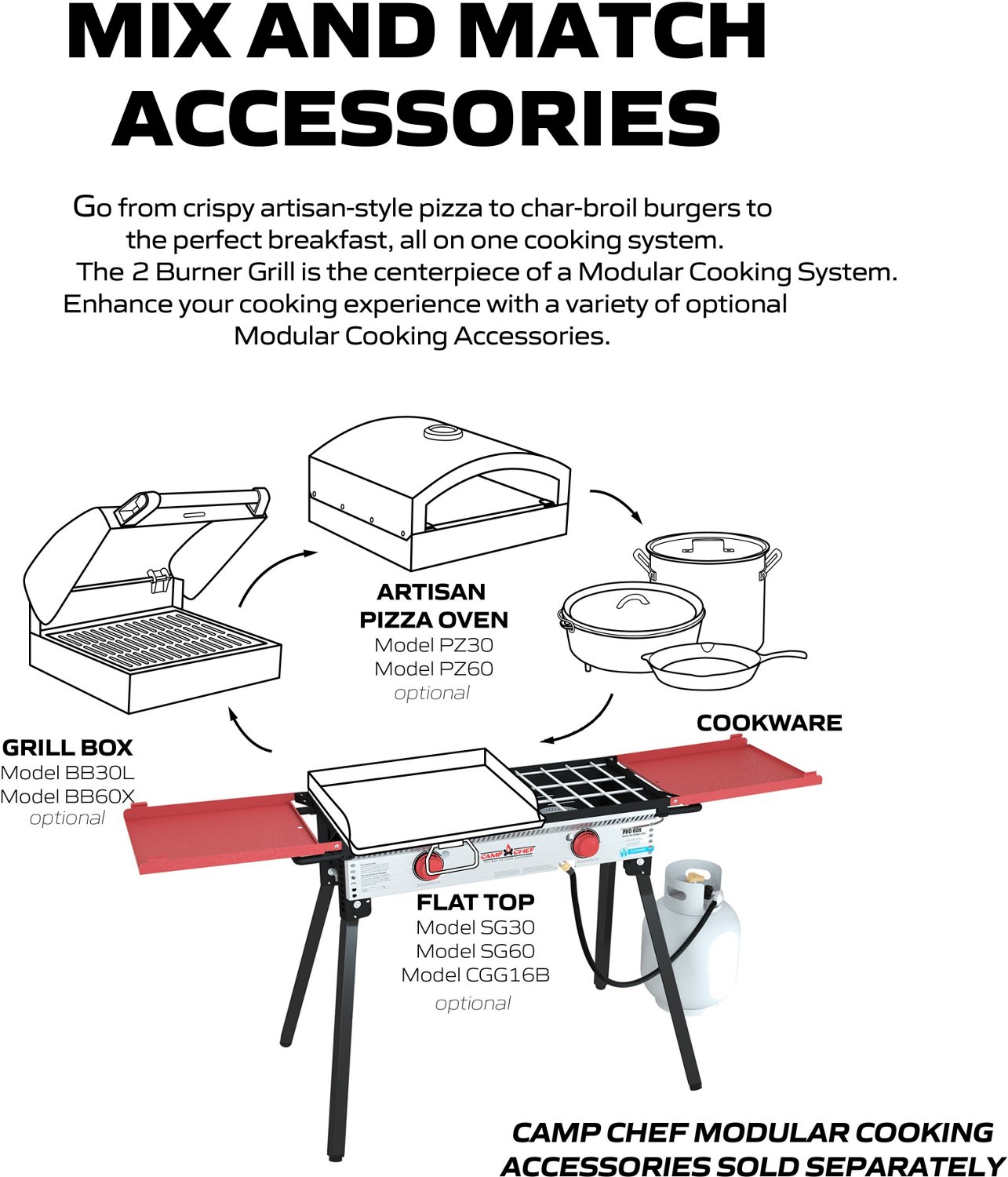 Camp Chef Deluxe 2 Burner Portable Stove Academy