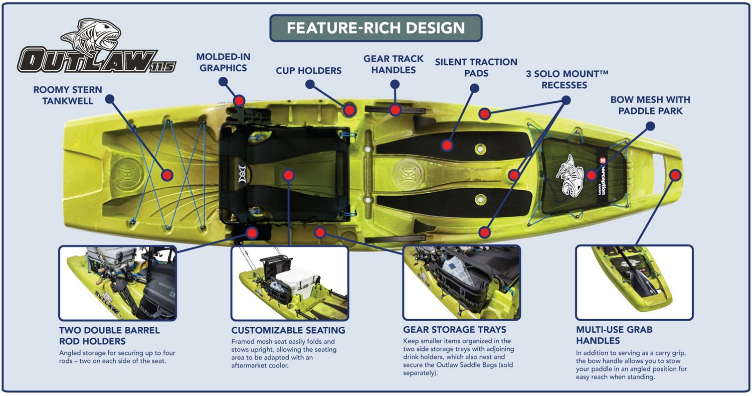 Perception Outlaw 11.5 Angler Kayak