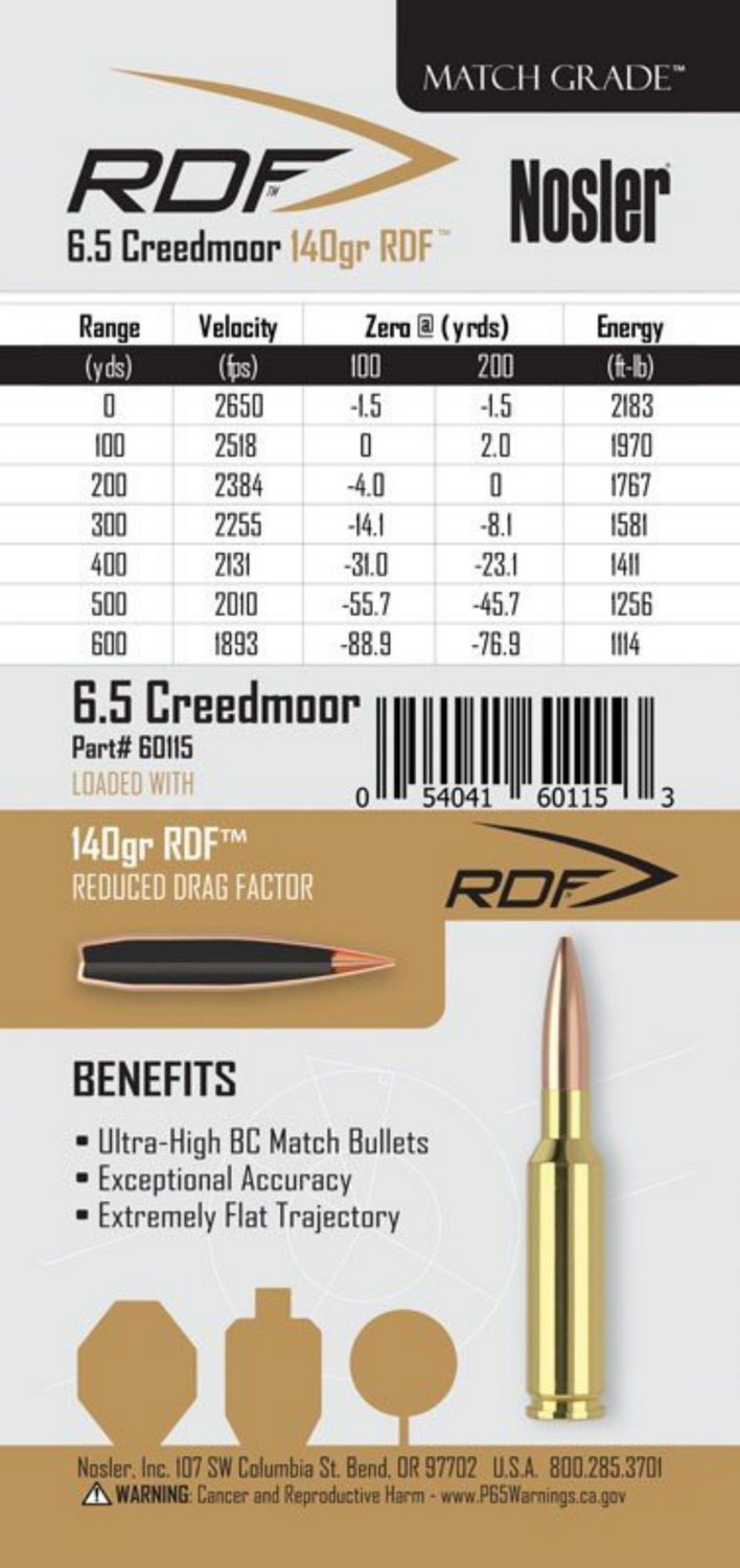 Nosler Match Grade .223 Remington 70 Grain RDF Hollow Point Boat Tail Ammunition - 20 Rounds                                     - view number 2