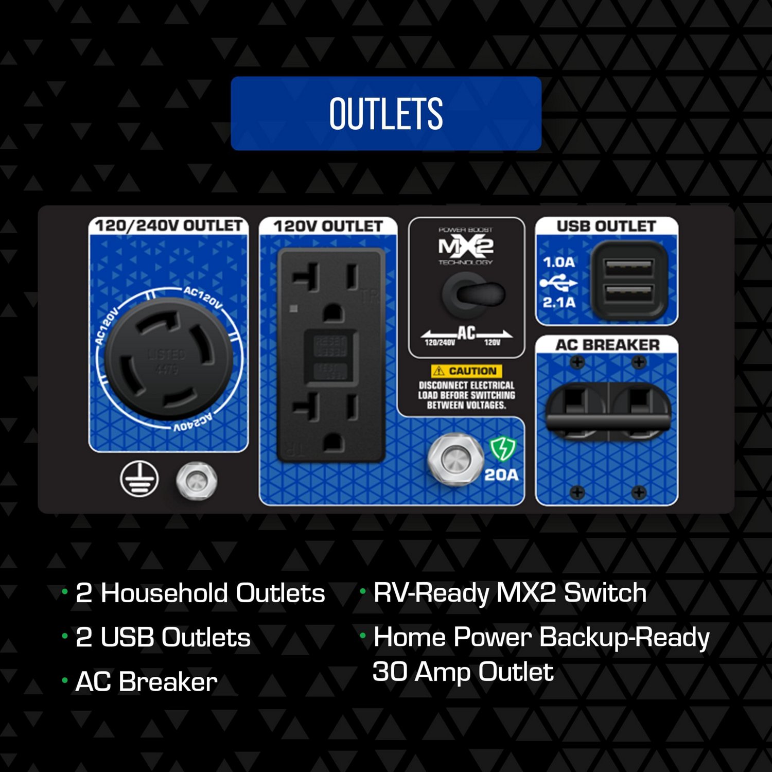 DuroMax 5,500 W 210cc Dual Fuel Portable HX Generator with CO Alert                                                              - view number 2