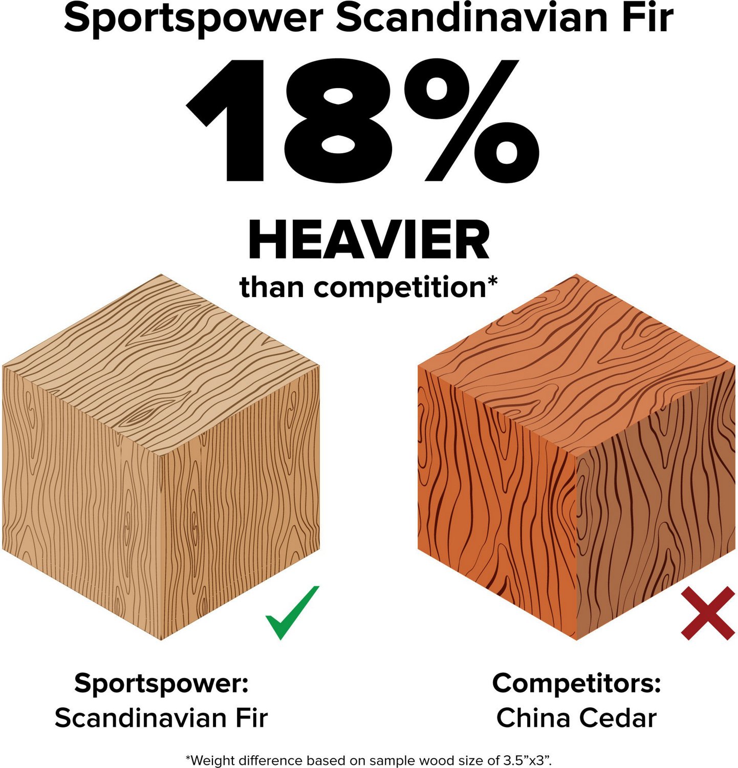 Sportspower Kids Wooden Picnic Table                                                                                             - view number 3